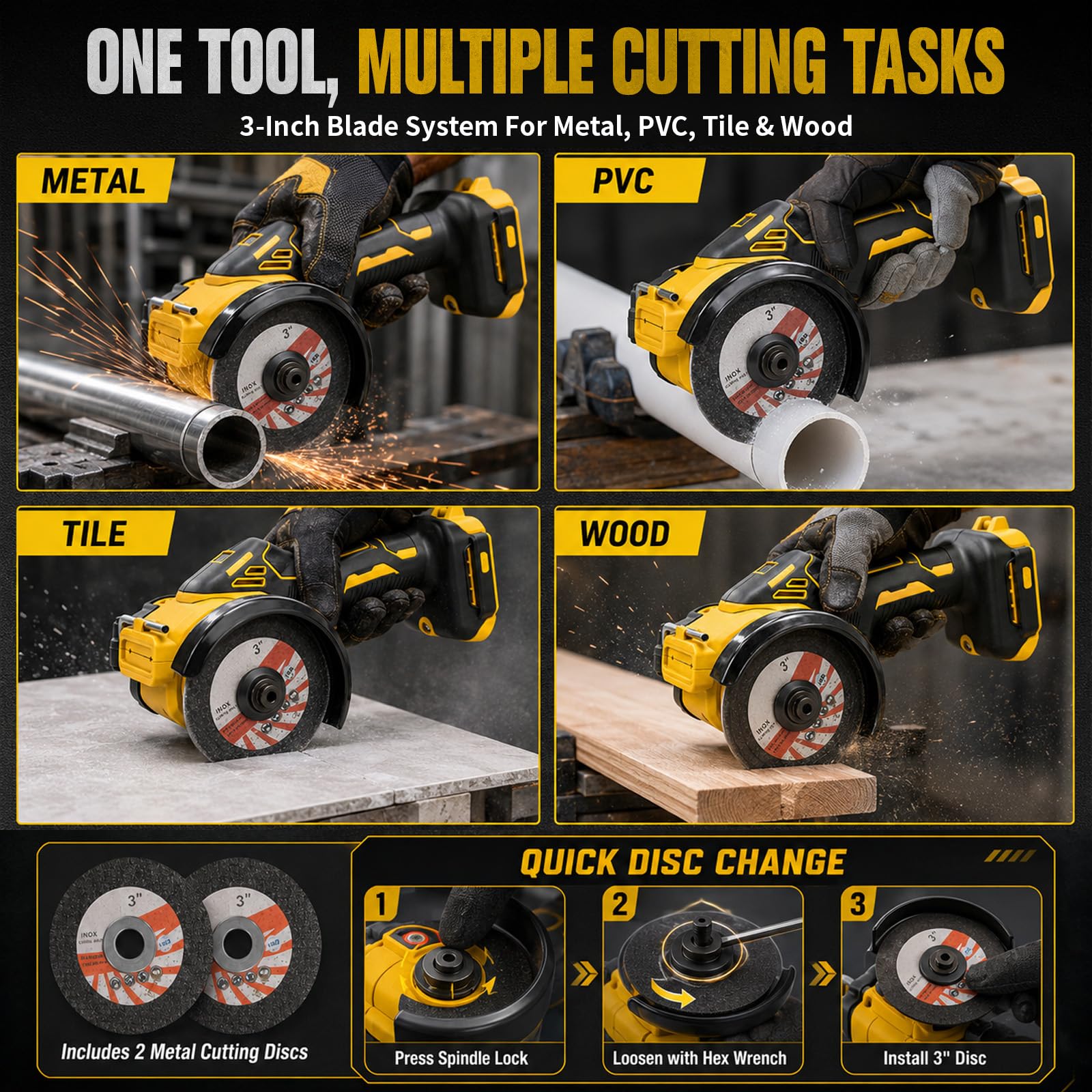 Amoladora angular inalámbrica compatible con amoladora angular Dewalt 18 V 20 V – 20000 rpm, sin escobillas, amoladora angular con luz LED y 2 discos de corte, 7,5 cm, herramienta de lijado