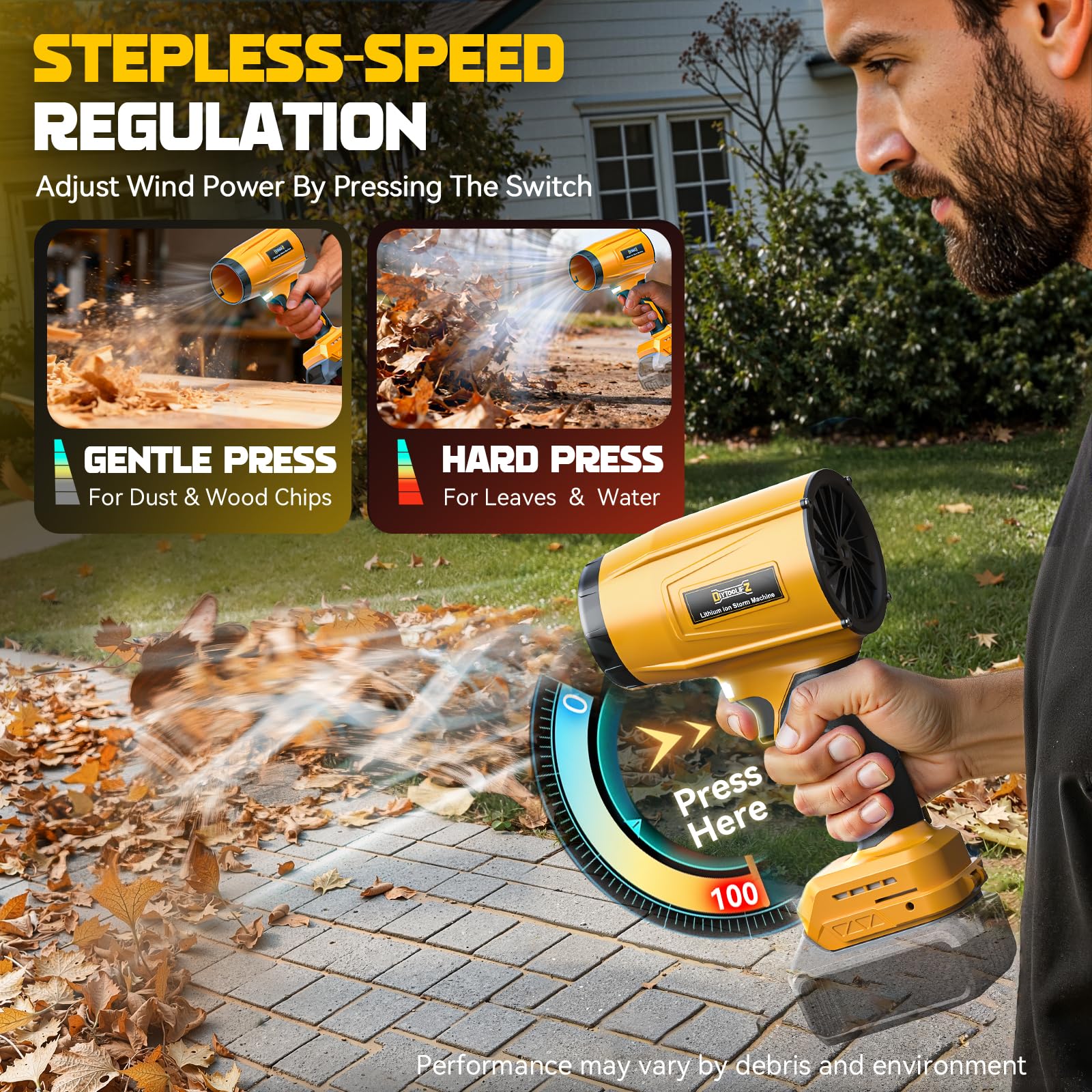 DIYtoolifz Soplador de hojas inalámbrico de 800,000 RPM compatible con Dewalt de 20 V (solo herramienta), motor sin escobillas, velocidad ajustable, soplador eléctrico portátil ligero para coche