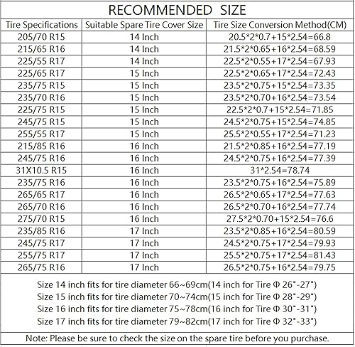 Miniatura 6 de Cubierta de neumático de repuesto de 17 pulgadas, de piel de PVC, impermeable, a prueba de polvo, universal para Jeep, remolque, RV, SUV y muchos