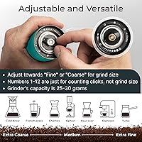 Vista 3 de Molinillo de café manual de acero inoxidable con ajuste ajustable, doble rodamiento, molinillo de café manual para el hogar, la oficina
