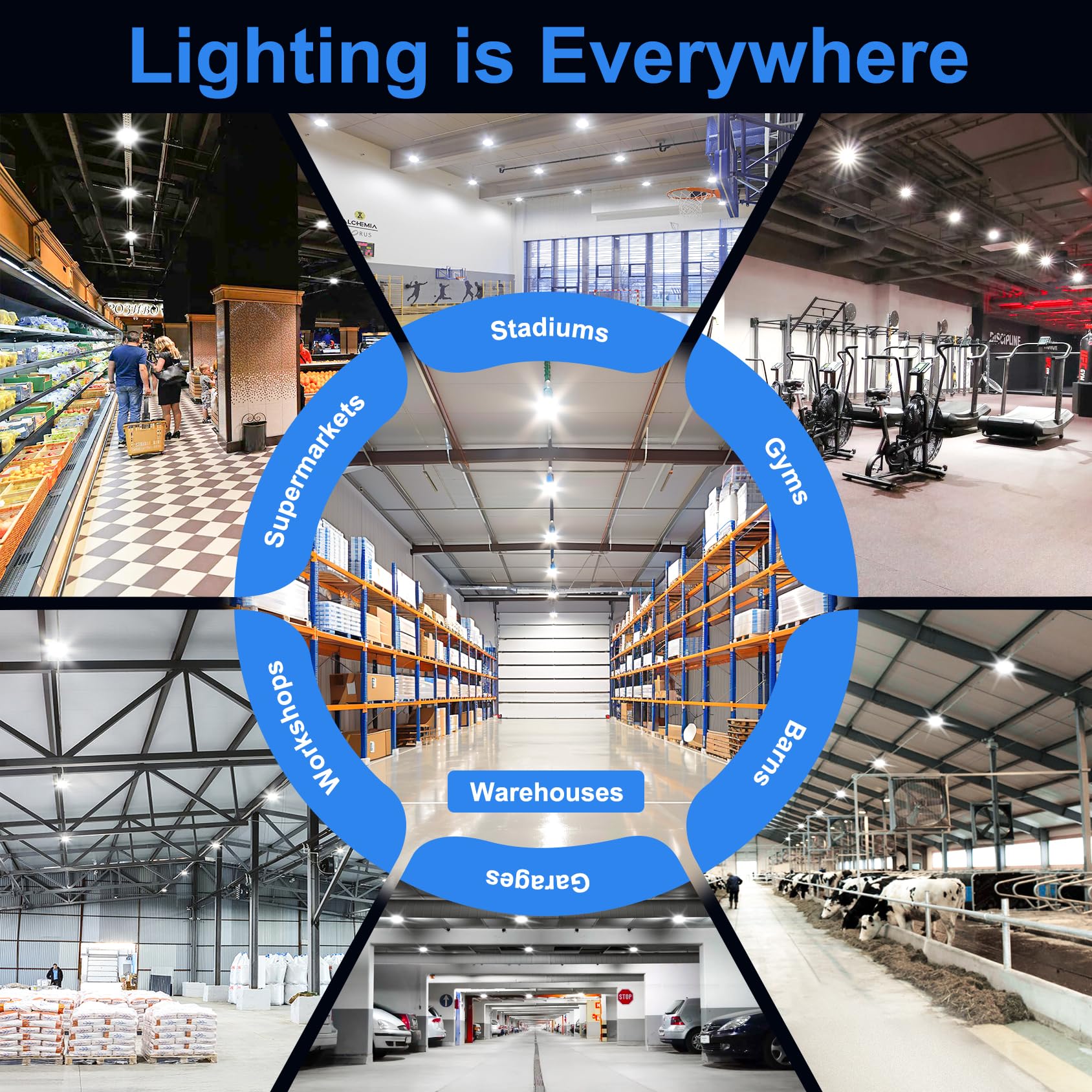 9 Pack 480V UFO LED High Bay Light 300W 240W 180W Adjustable High Bay Lights 150 LM W — view 9