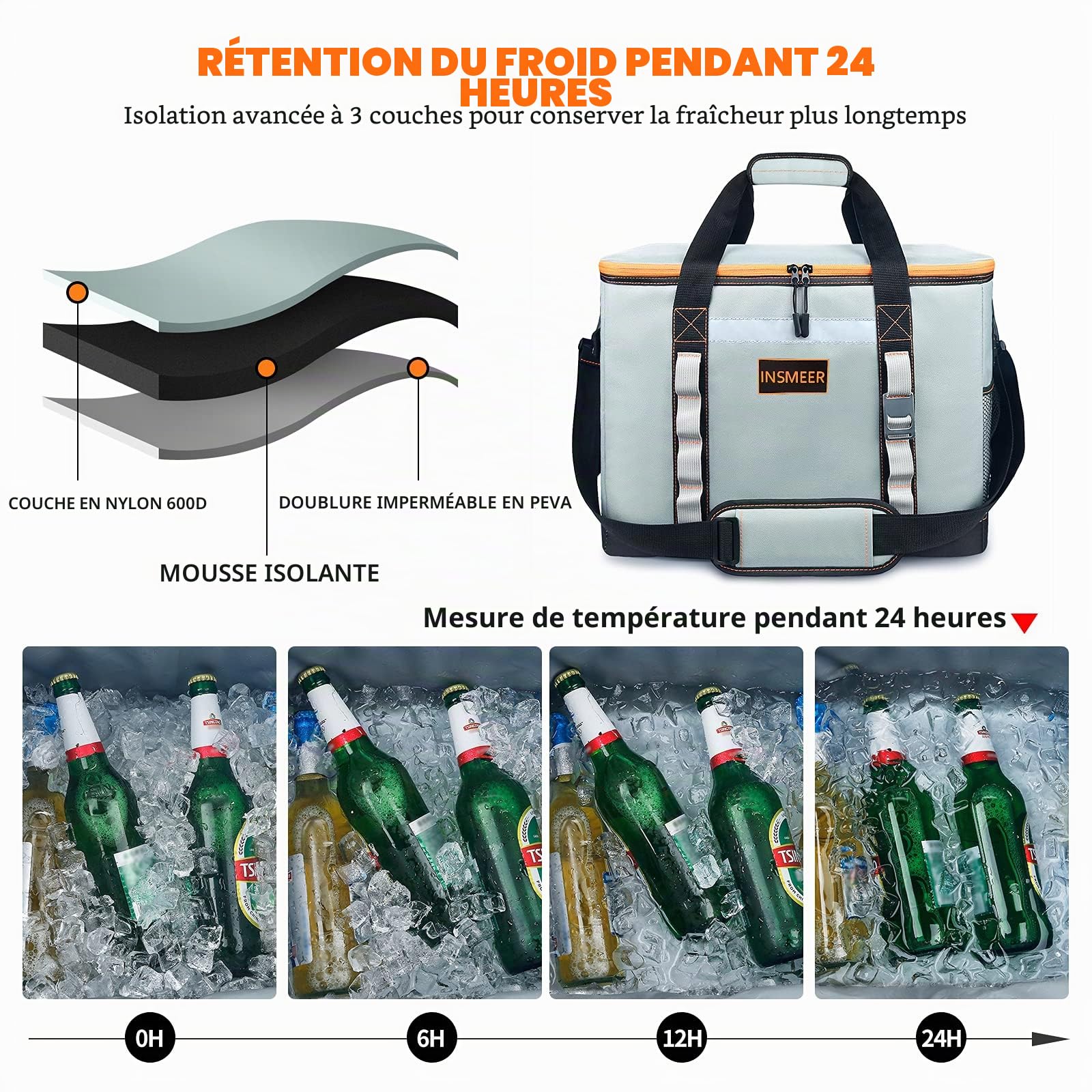 INSMEER Grand Sac Isotherme48L/55L, 65/80 Can Sac Glacière Étanche/Facile à Nettoyer avec Décapsuleur et Bandoulière Amovible, pour Plage, Pique-Nique, Shopping, Camping