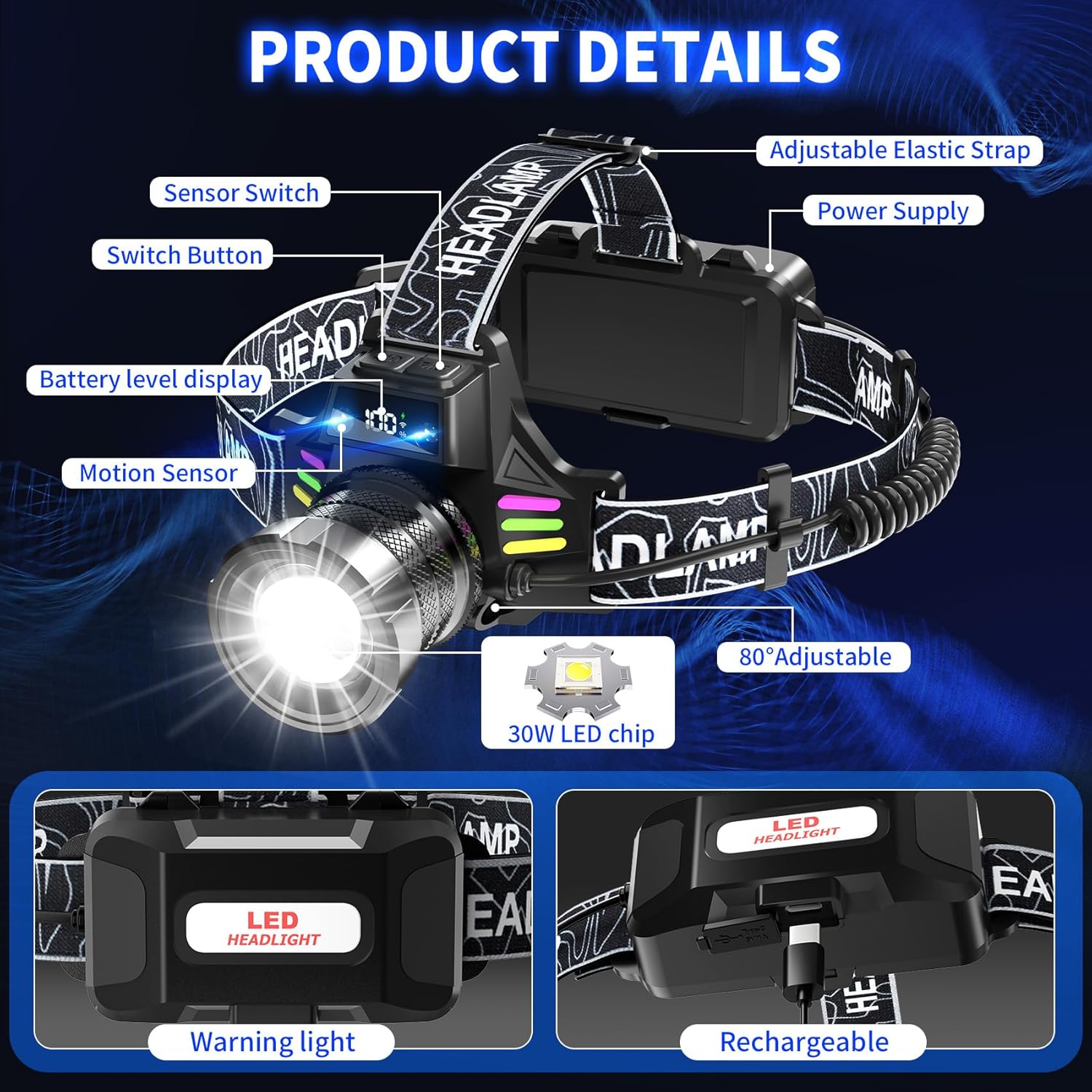 Rechargeable Headlamp 2 Pack, 3500 Lumens Bright Headlight for Adults with 7 Modes, Motion Sensor & Digital Display Waterproof for Camping, Hiking, Running, Luminous Strip