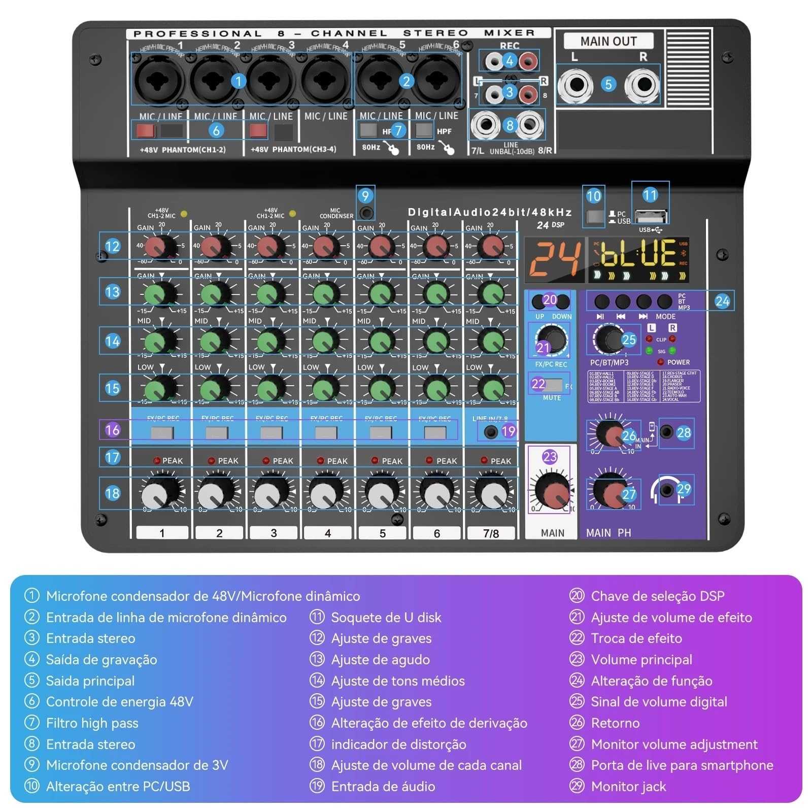 Mixer audio, Mixer Audio Professionale Portatile A 8 Canali, 2 Pezzi, Console Di Missaggio, MP3 Digitale, Ingresso Computer,PC, studio di registrazione e giochi