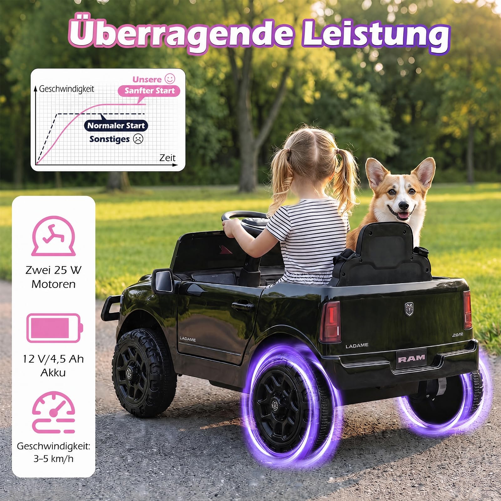 COSTWAY 12V Kinder Elektroauto, Kinderauto RAM für ab 3 Jahren (Schwarz) | Mit 2,4G-Fernbedienung, Musik, Hupe & helle Scheinwerfer, 3-Punkt-Gurt und verriegelbare Türen, bis zu 30 kg belastbar