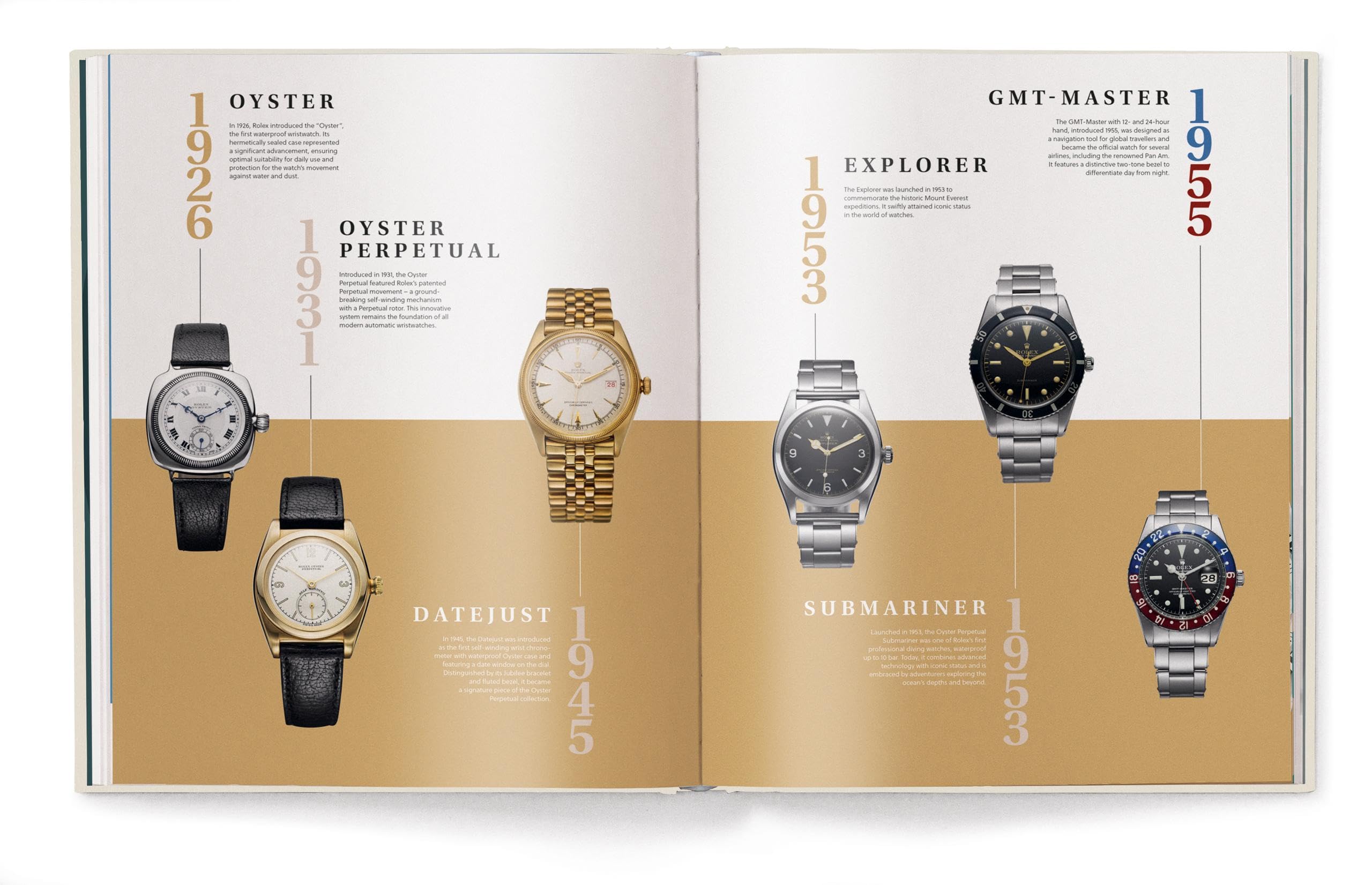 The Watch Book Rolex Next Generation: Next Generation Special Edition