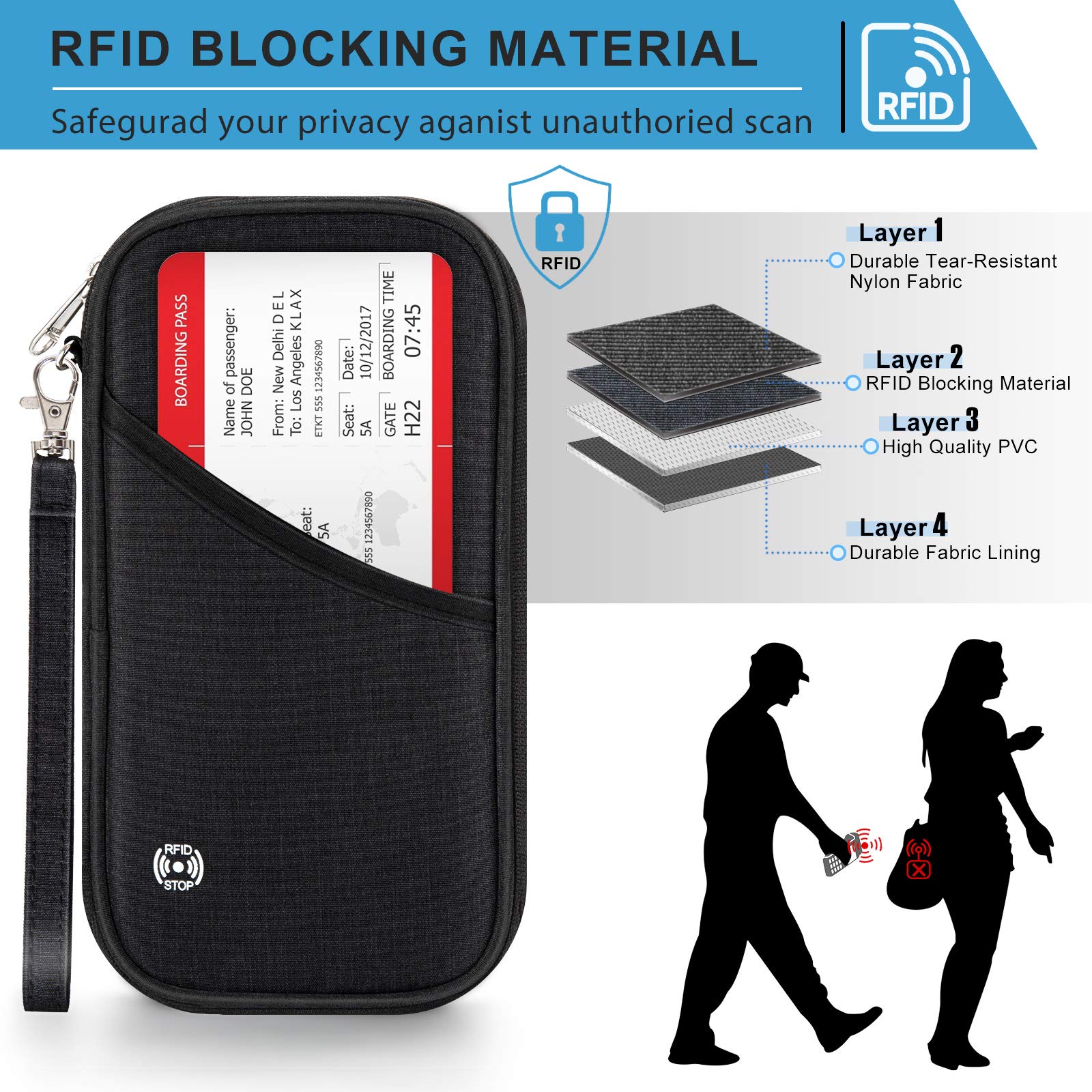 Soporte para pasaporte familiar con diseño de acordeón RFID, cartera de viaje con bloqueo, organizador de documentos con cremallera para mujeres y hombres (Negro-2), Negro-2, Cartera Rfid 2