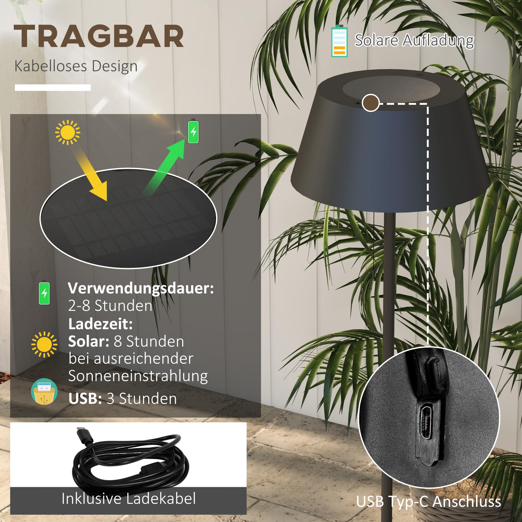 SOYDAN Luce di allarme solare per auto, lampada di allarme a energia solare, lampada lampeggiante antifurto, allarme simulato a energia solare, luce di sicurezza lampeggiante a LED con nuova porta USB SOYDAN Luce di allarme solare per auto, lampada di allarme a energia solare, lampada lampeggiante antifurto, allarme simulato a energia solare, luce di sicurezza lampeggiante a LED con nuova porta USB
