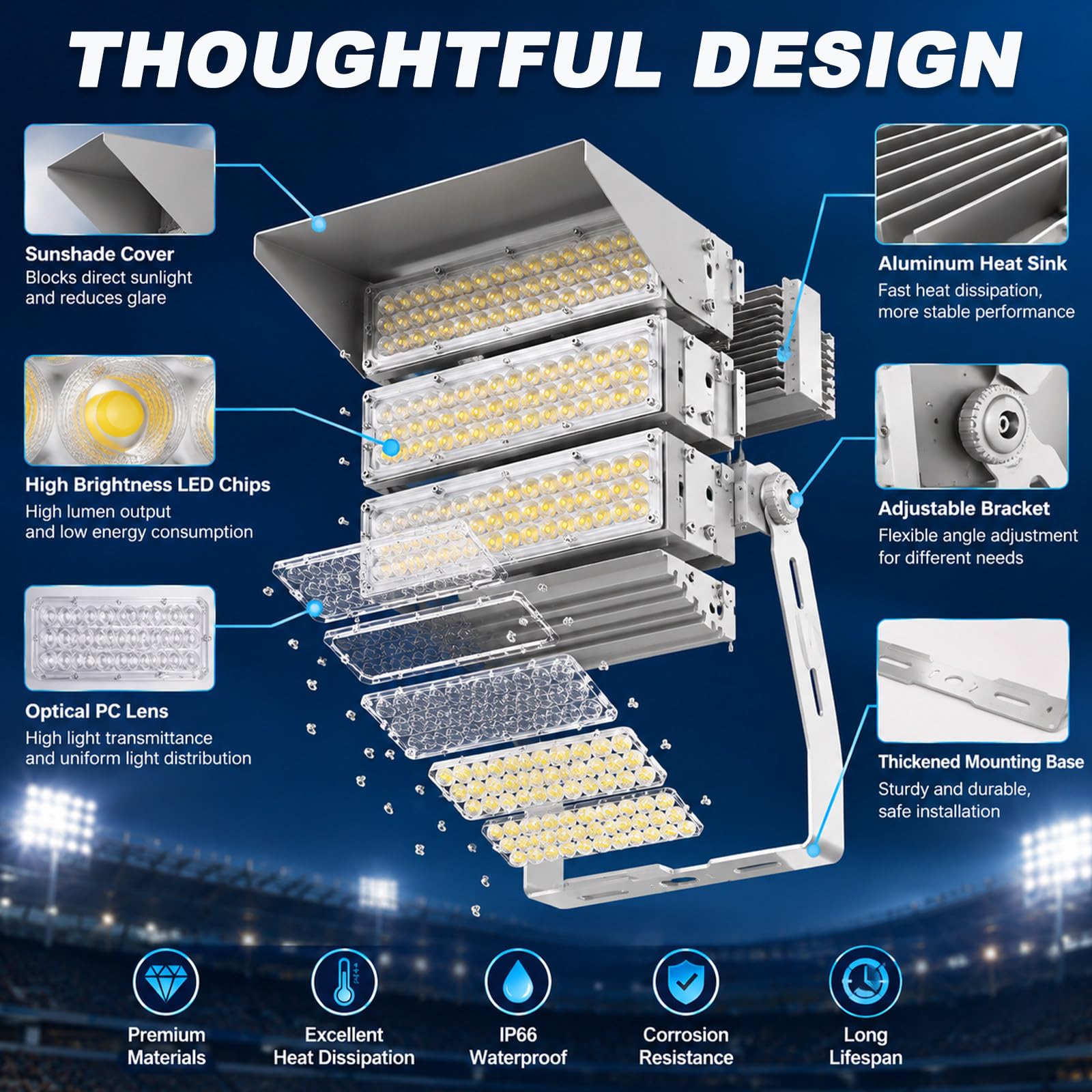 LED-Parkplatzbeleuchtung Hochleistung 250W-1250W IP66 Grey-750W
