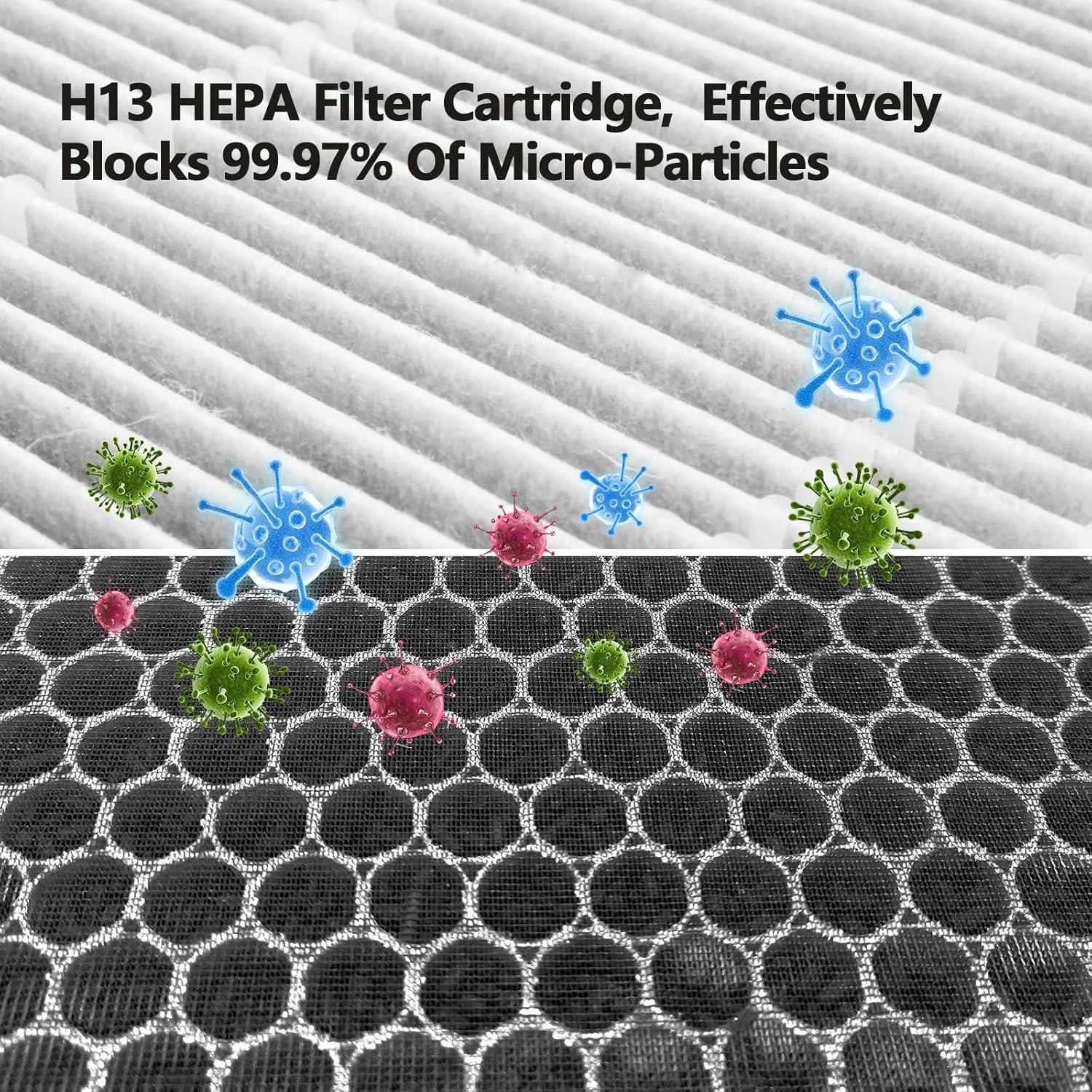 400 Replacement Filter, 3-In-1 Replacement Filter Suitable for Puroair Hepa 14 Air Purifier, Grade True HEAP 14 for Smoke, Pet Dander, Dust and More, 1PCS - Image 4