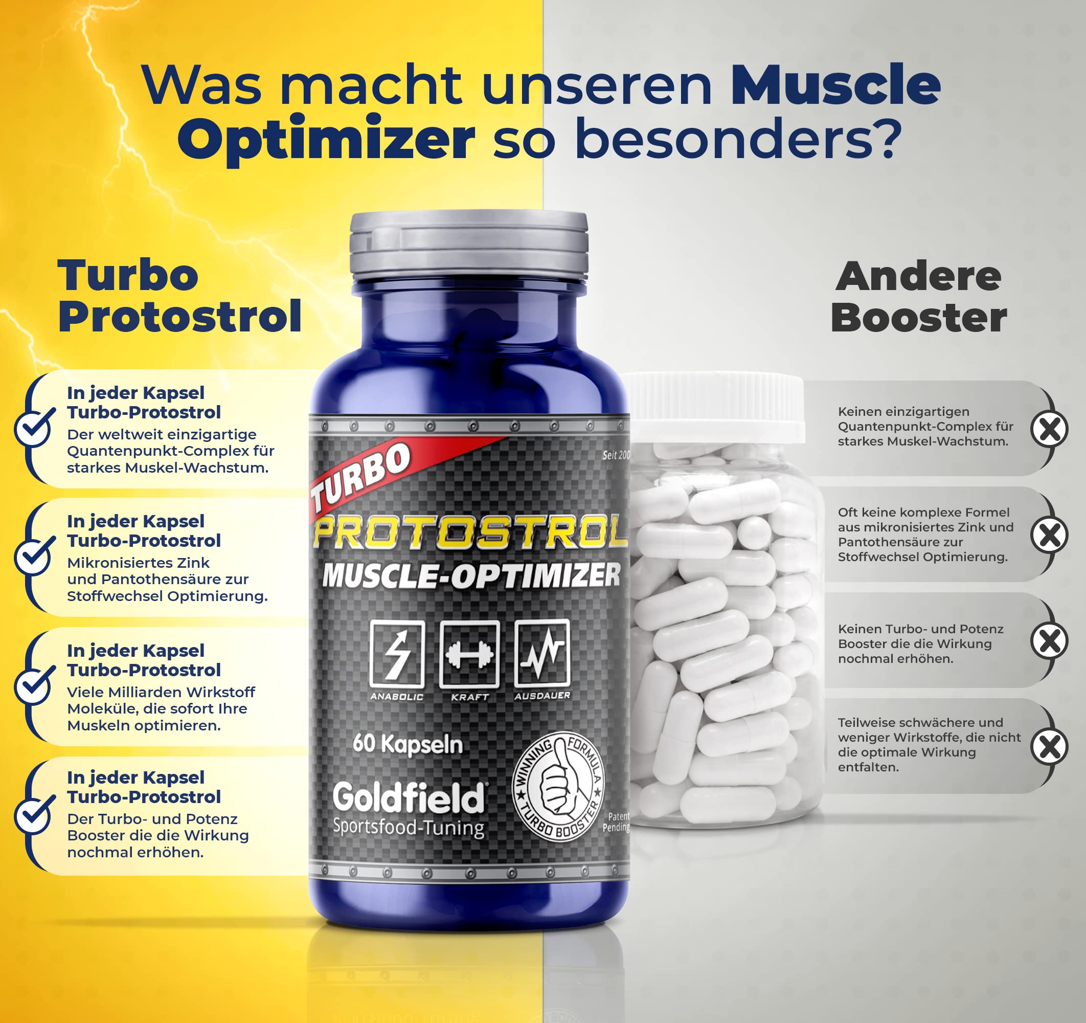NEU! Goldfield Protostrol | Natural Anabolika | Muskelaufbau Kapseln aus pantentiertem Phenacrosinol ™Komplex | Potenz Ashwagandha | Calisthenics - Fitness & Testo Booster | 60 Kapseln