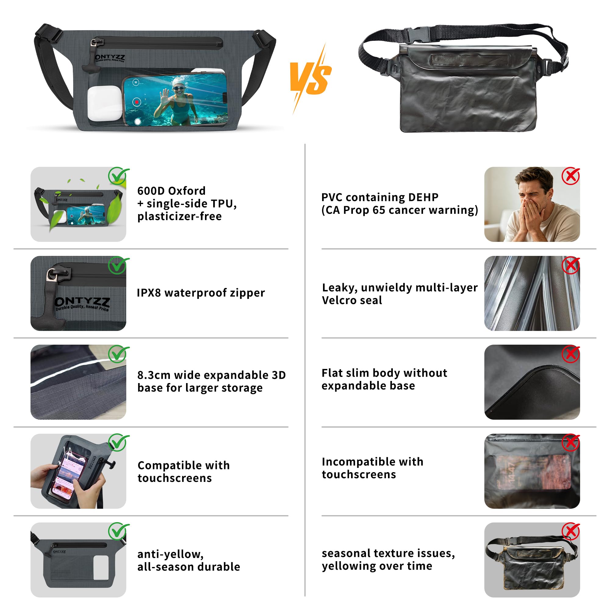 IPX8 Sac Banane Imperméable 2 Pièces Pochette Etanche avec Sangle Hanche Réglable Grande Capacité Ecrans Tactiles Pochette Téléphone Portable pour Sports Nautiques Natation Plage Sorties en Bateau