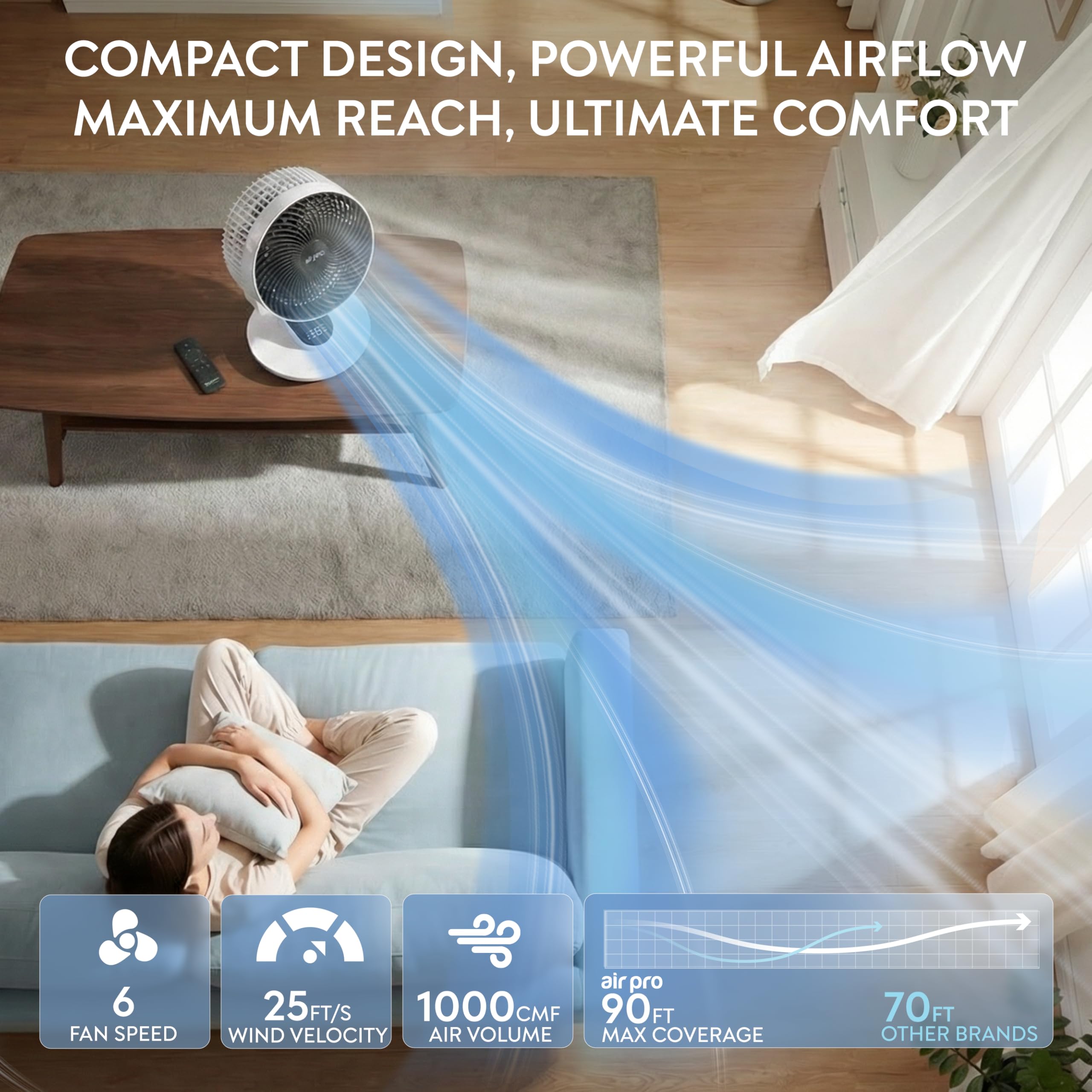 Air Pro 10" Desk Fan SmartVoice™ & Remote Control 3D Oscillation Fan 12 HR Timer, Quiet Copper Motor Air Cooling & Circulator Table Fan - Small Fan with 6 Speeds Mini Desktop Fan Office Home Bedroom