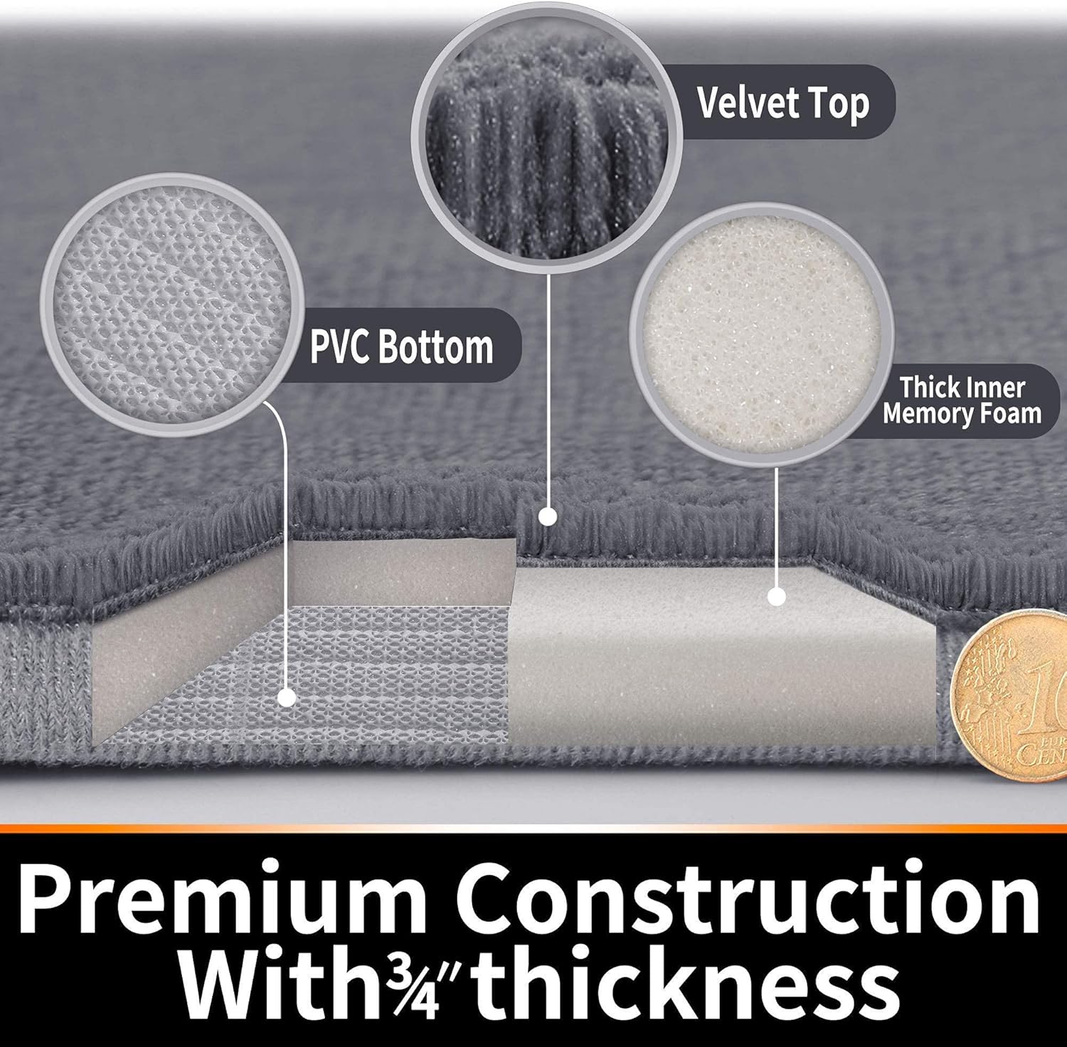 Yimobra Memory Foam Bath Mat, Super Soft Absorbent Bathroom Rug Non Slip, Quick Dry, Machine Washable Floor Carpet for Tub Shower, Home Decor Accessories, 24x17, Lake Blue - Image 6