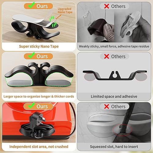 Miniatura 4 de Organizador de cables mejorado para electrodomésticos, organizador de cables de electrodomésticos de cocina, envoltorios de cables para