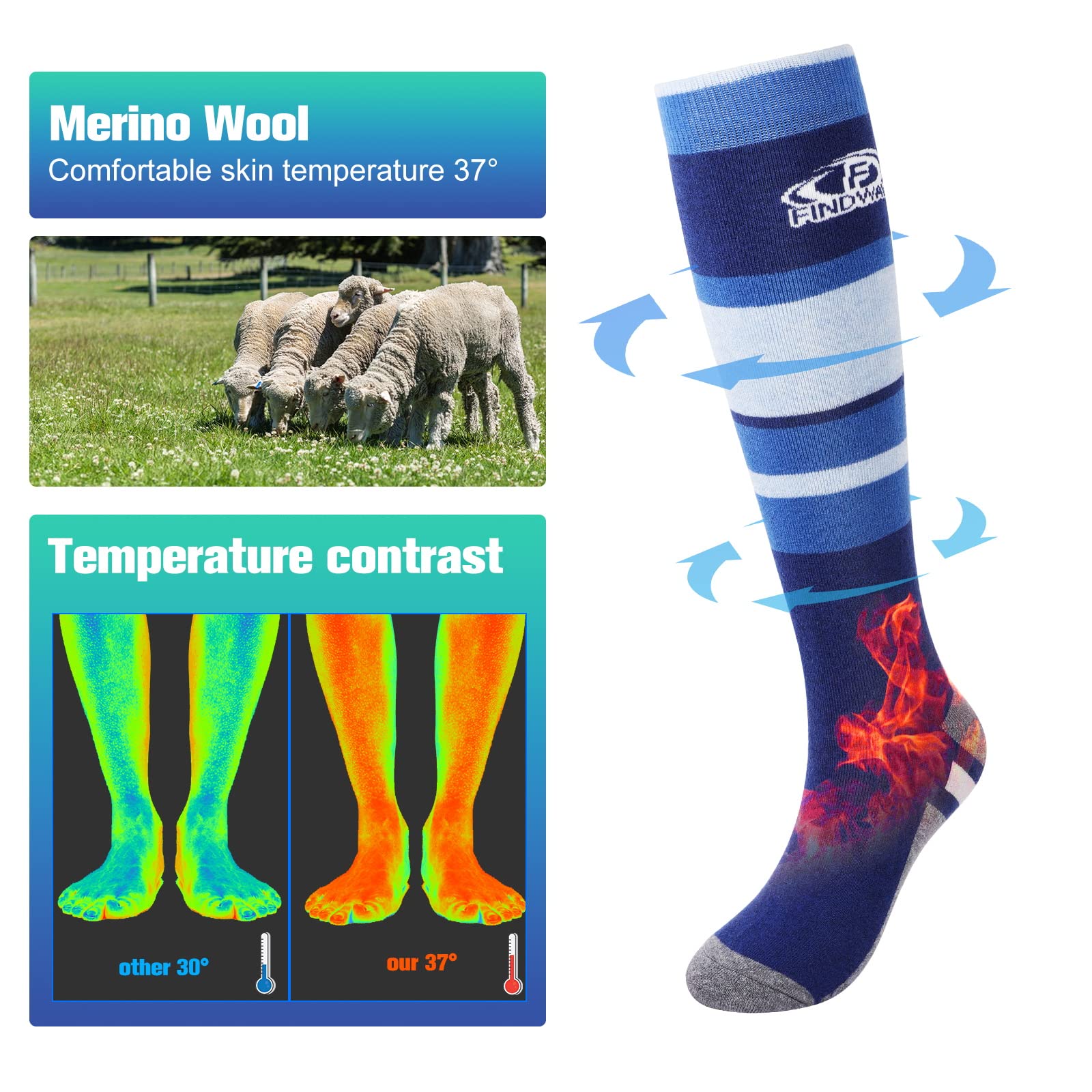 Findway Skisocken aus Merinowolle für Herren und Damen,Snowboardsocken, Kniehohe, Dicke Thermosocken für Kaltes Wetter, Atmungsaktiv, Schnell Trocknend,2 Paar Pack