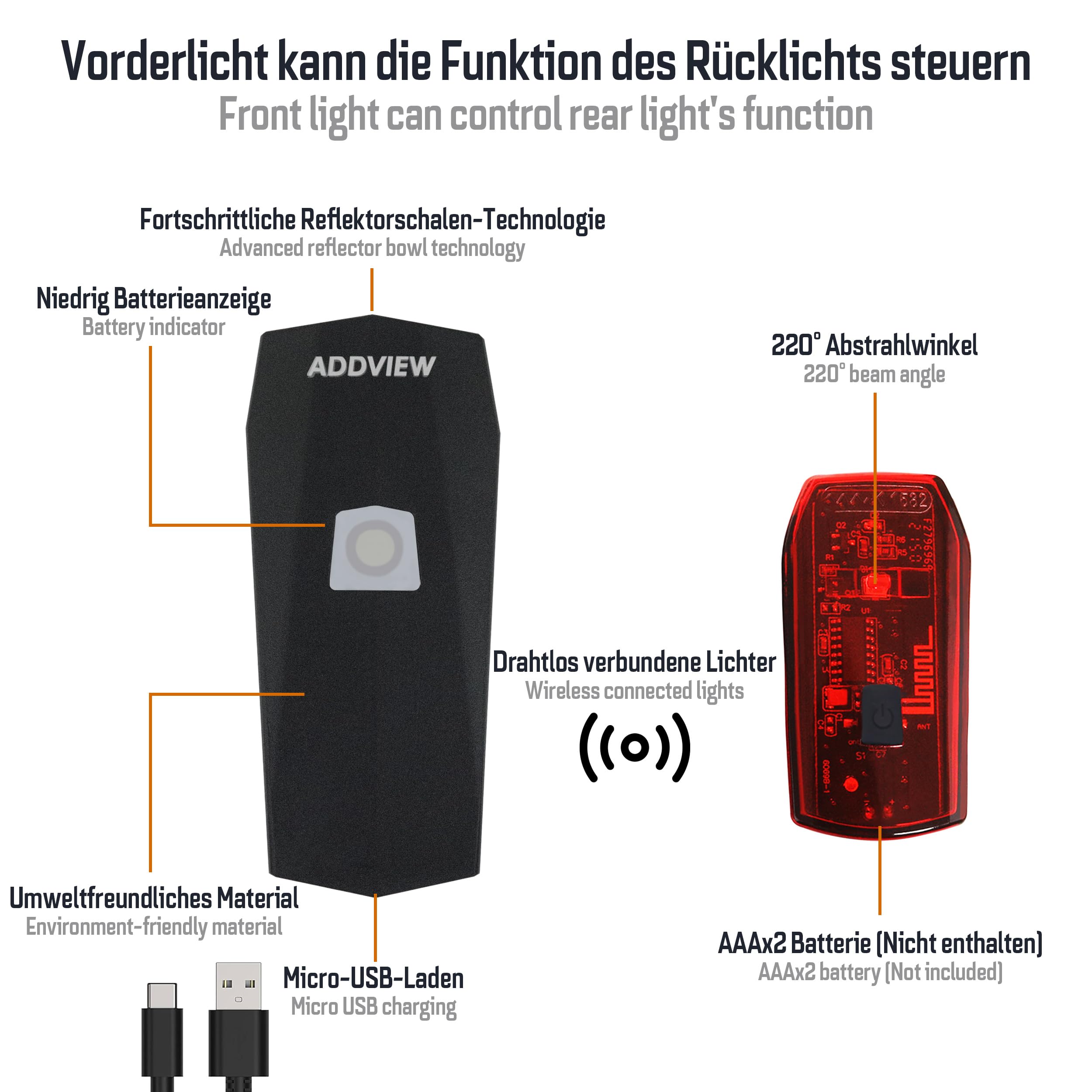 ADDVIEW Fahrradlicht-Set Brilliance – LED Frontlicht 30 Lux mit Akku & Rücklicht mit Batteriebetrieb, StVZO zugelassen, IP65 wasserdicht, kabellose Verbindung, werkzeugfreie Montage, 110 m Reichweite