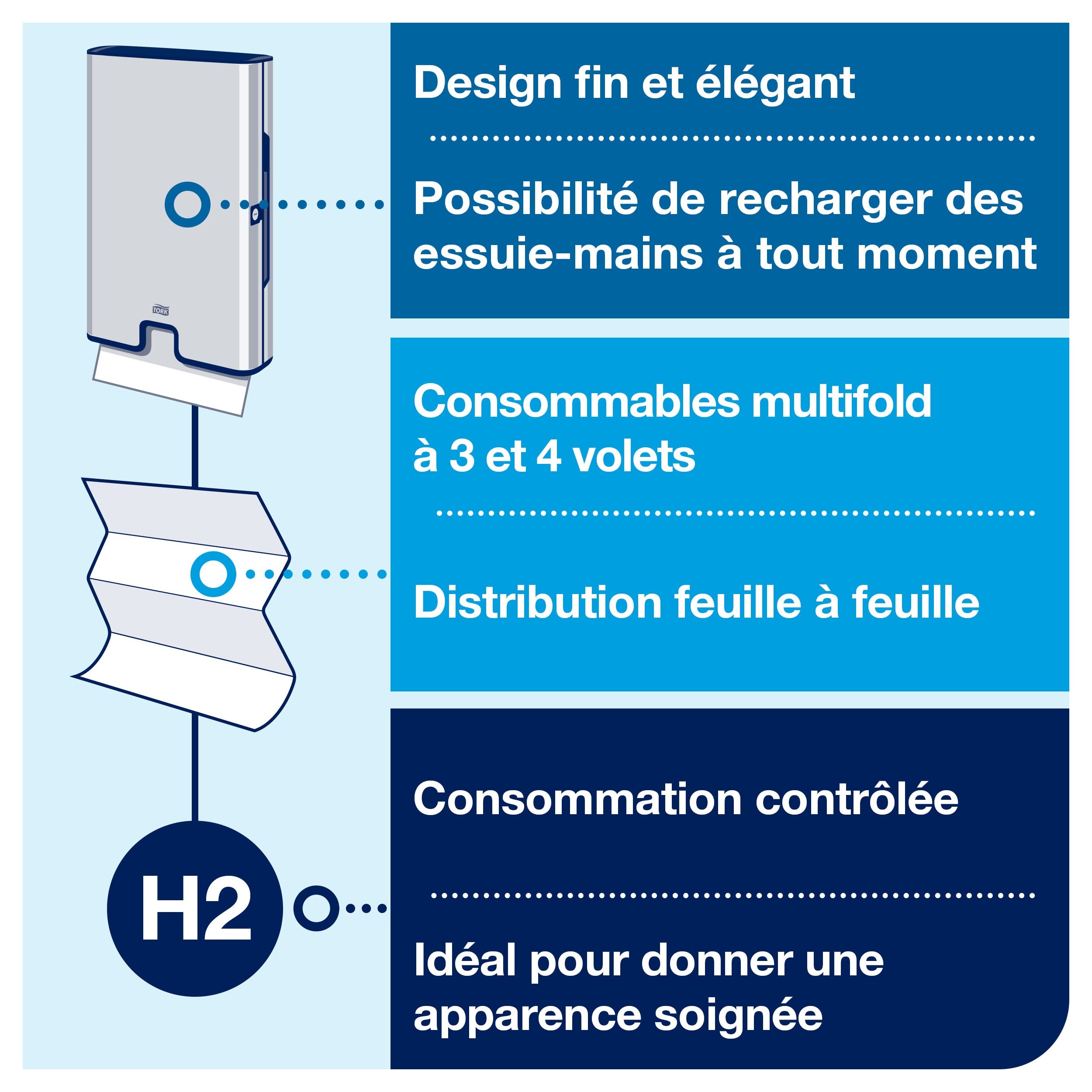 Tork Xpress, Distributeur murale pour essuie-mains interfoliés en acier inoxydable H2, distribution feuille à feuille, gamme Image, 460004