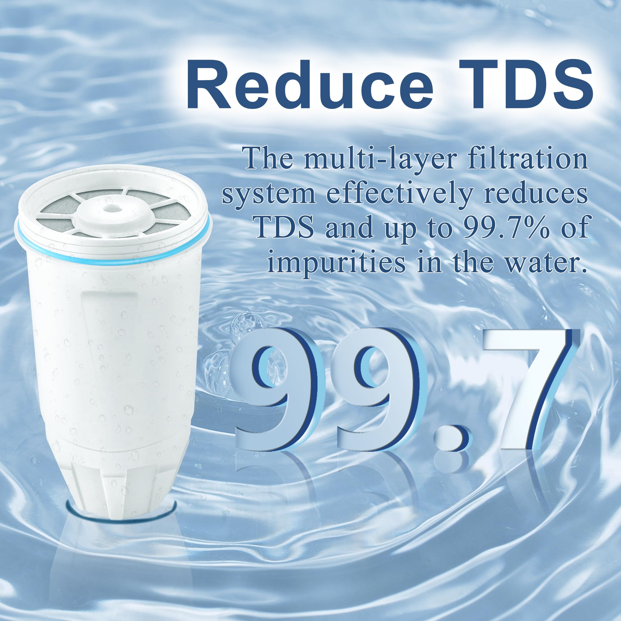 Amazon.com: 8 Pack Water Filter Replacement for Zero Water, New
