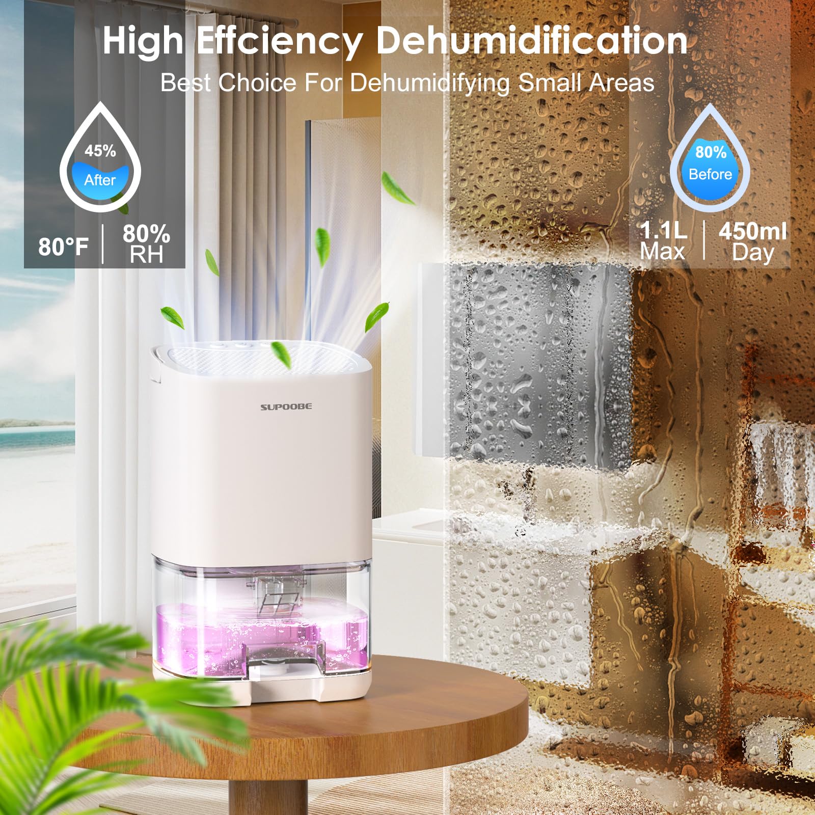 Deumidificatore Casa Muffa,450ml/giorno Deumidificatore Portatile Silenzioso 1100ML,Spegnimento Automatico,LED 7 colorati Per la Casa,Bagno Cabina Armadio