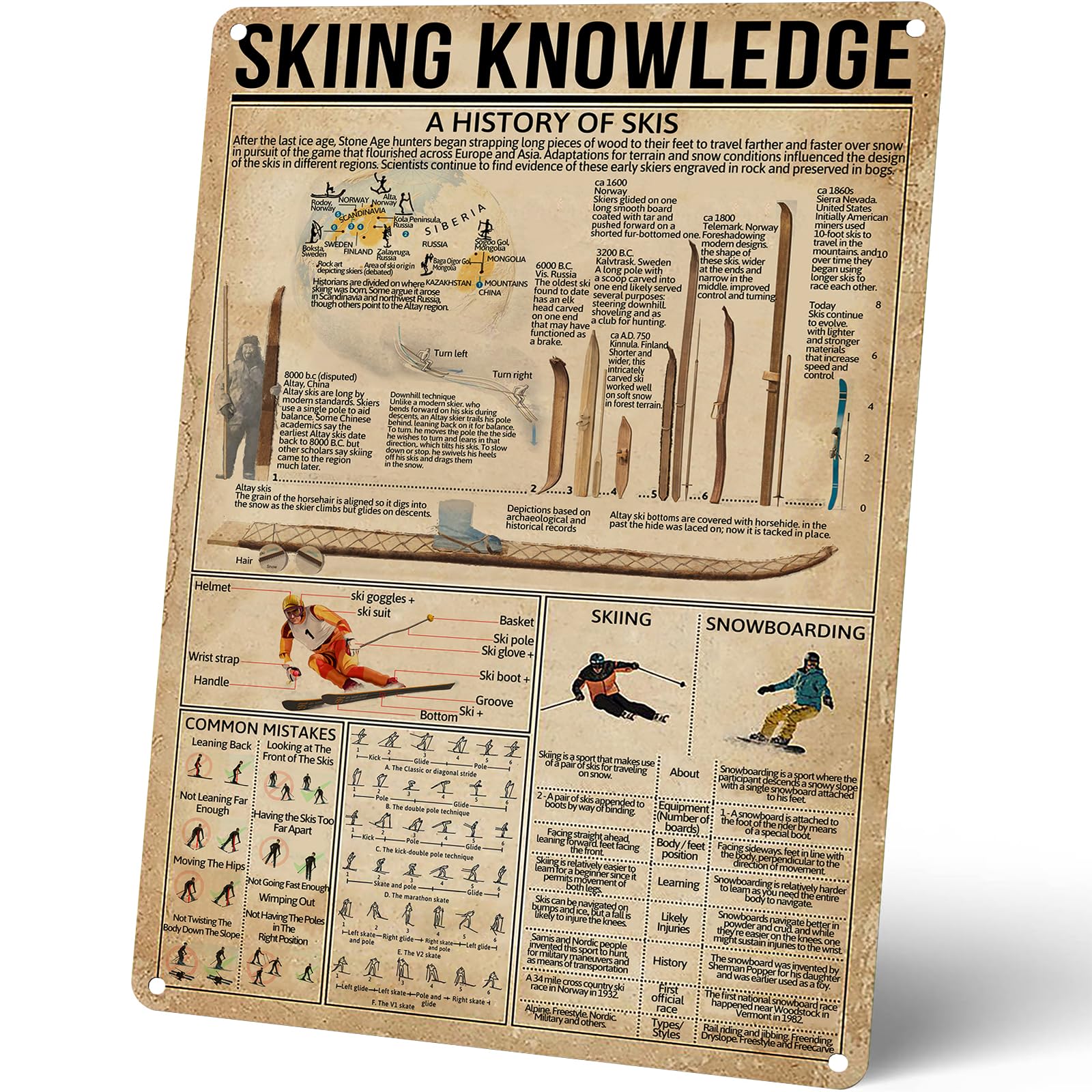 Homely Accents Skiing Knowledge Metal Tin Sign, Vintage Skier Education Wall Art Poster, for Gym, Club, Man Cave, Bar Decor Gift for Ski Enthusiasts
