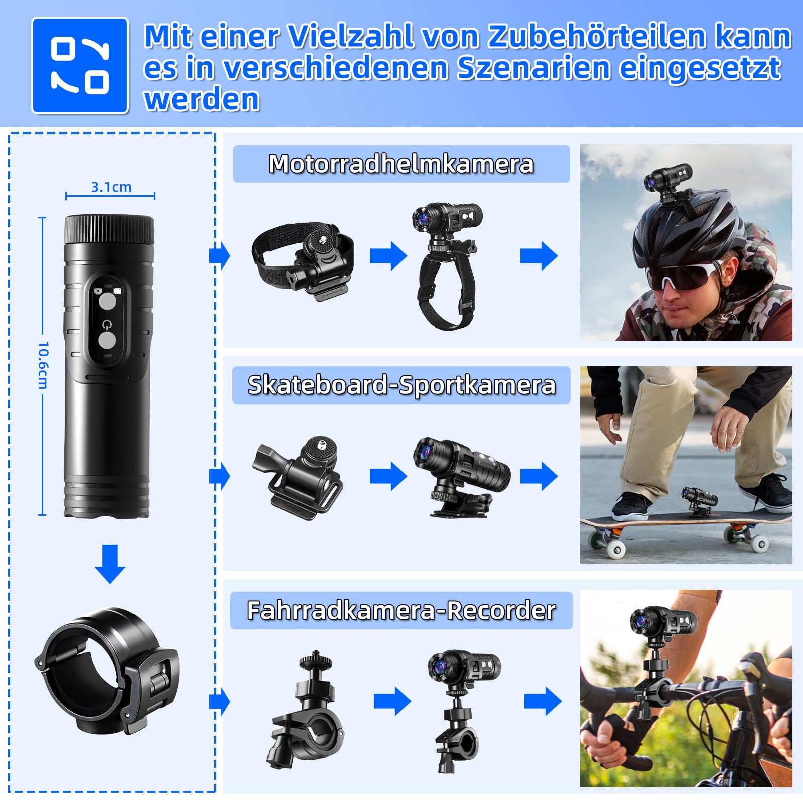 AIKER Dashcam Fahrrad,Verbesserte Version WiFi Action Cam Intelligente Aktive Stabilisierung und Echtzeit-Pegelkorrekturfunktion helmkamera,1080P HD&120°Weitwinkel Action Kamera,Mit 64GB Speicherkarte