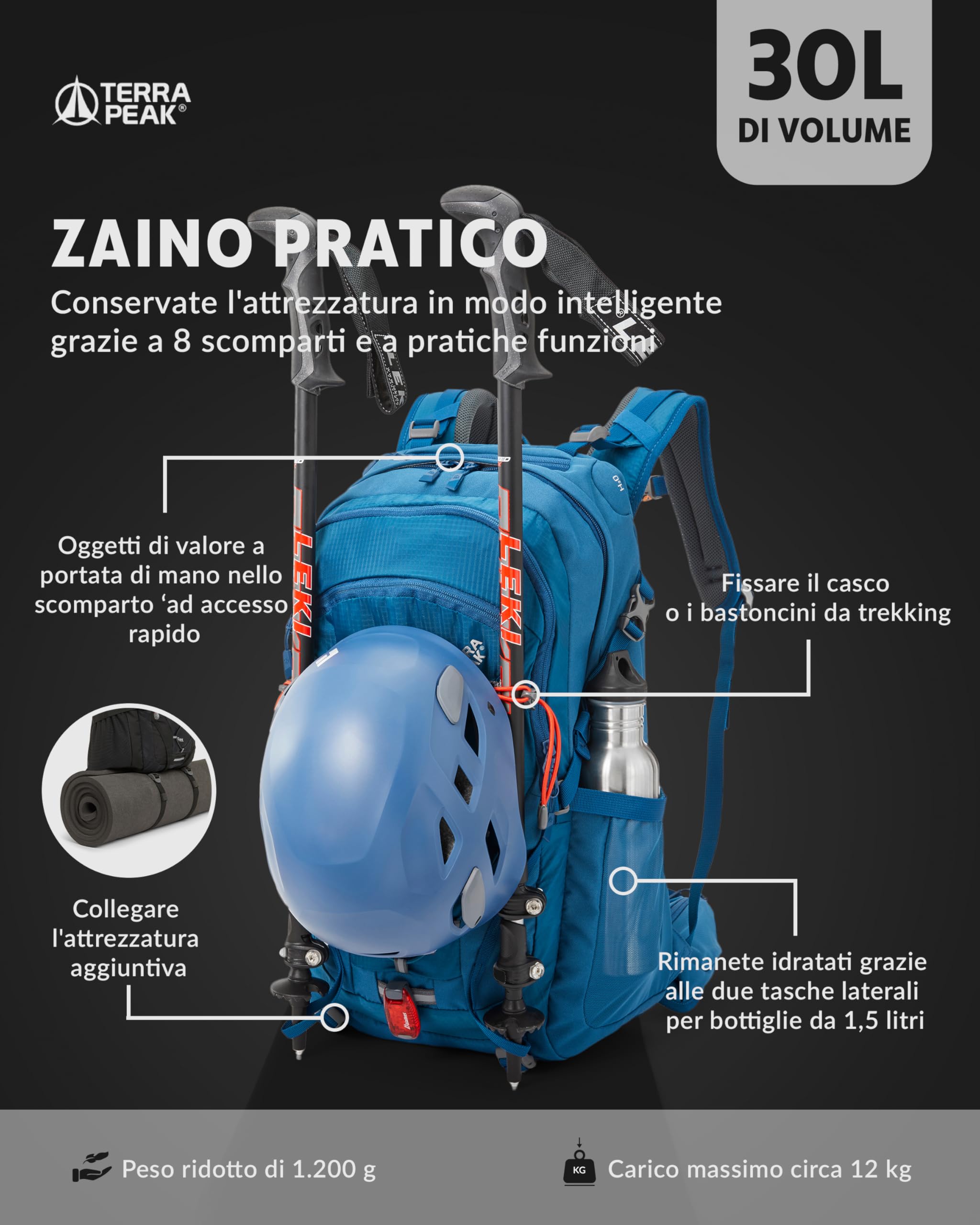 Terra Peak® Zaino da Trekking 30 litri per uomo e donna (FLEX 30 MEDIO) - Zaino da escursionismo, viaggio e montagna da esterno ergonomico e impermeabile - con ventilazione posteriore (traspirante)
