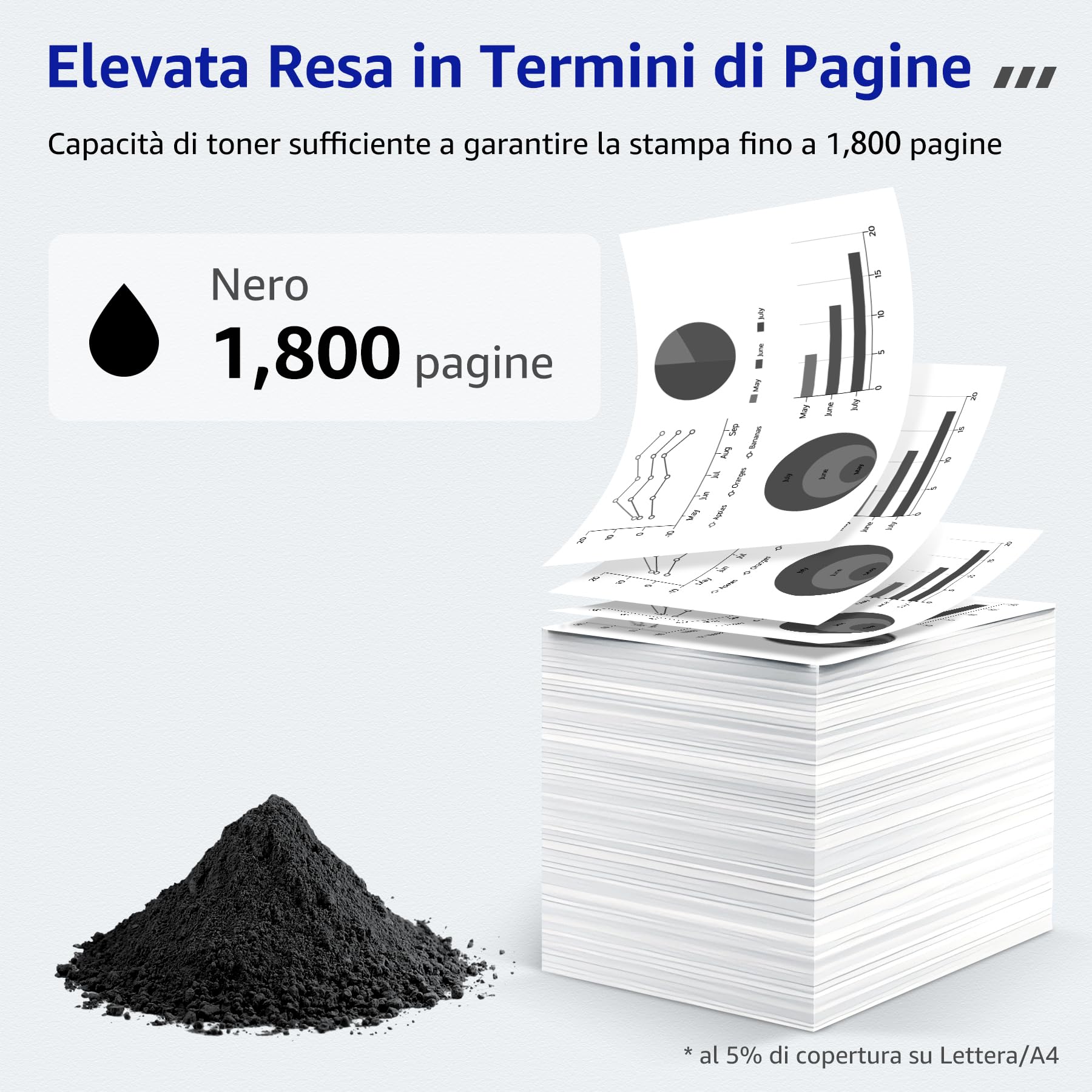 CMYBabee MLT-D111S Sostituzione stampante toner Compatibili per Toner Samsung M2070 per Samsung M2070 M2070FW M2070W M2070F M2026W M2026 M2020 M2020W M2021 M2021W M2022 M2022W M2071(Nero, 2-Pack)