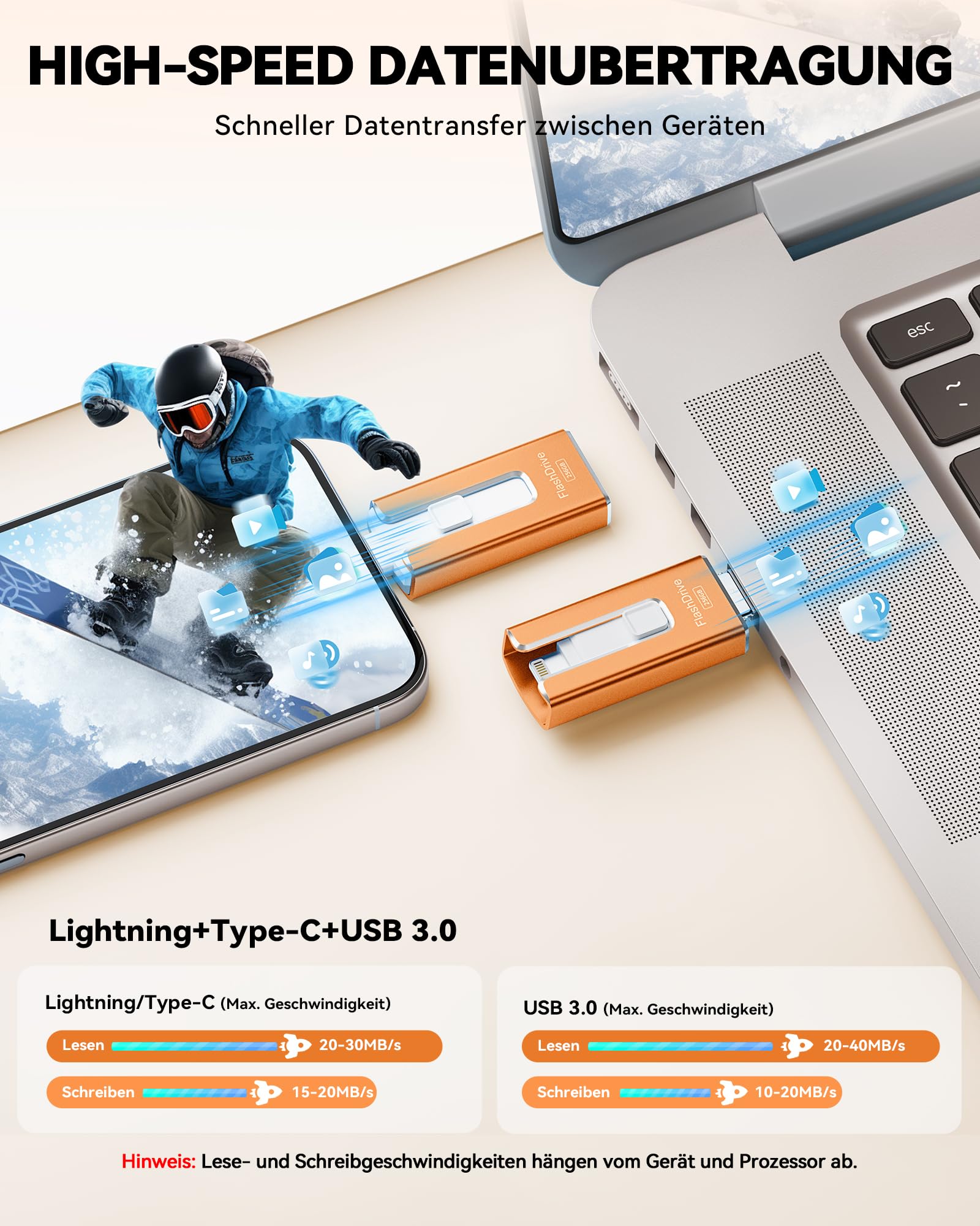 SUDEHO Memoria USB de 256 GB para iPhone, con certificación MFi 4 en 1, para iPhone/iPad/Android/PC, unidad flash con copia de seguridad plug-and-play para fotos y vídeos, transferencia rápida, color