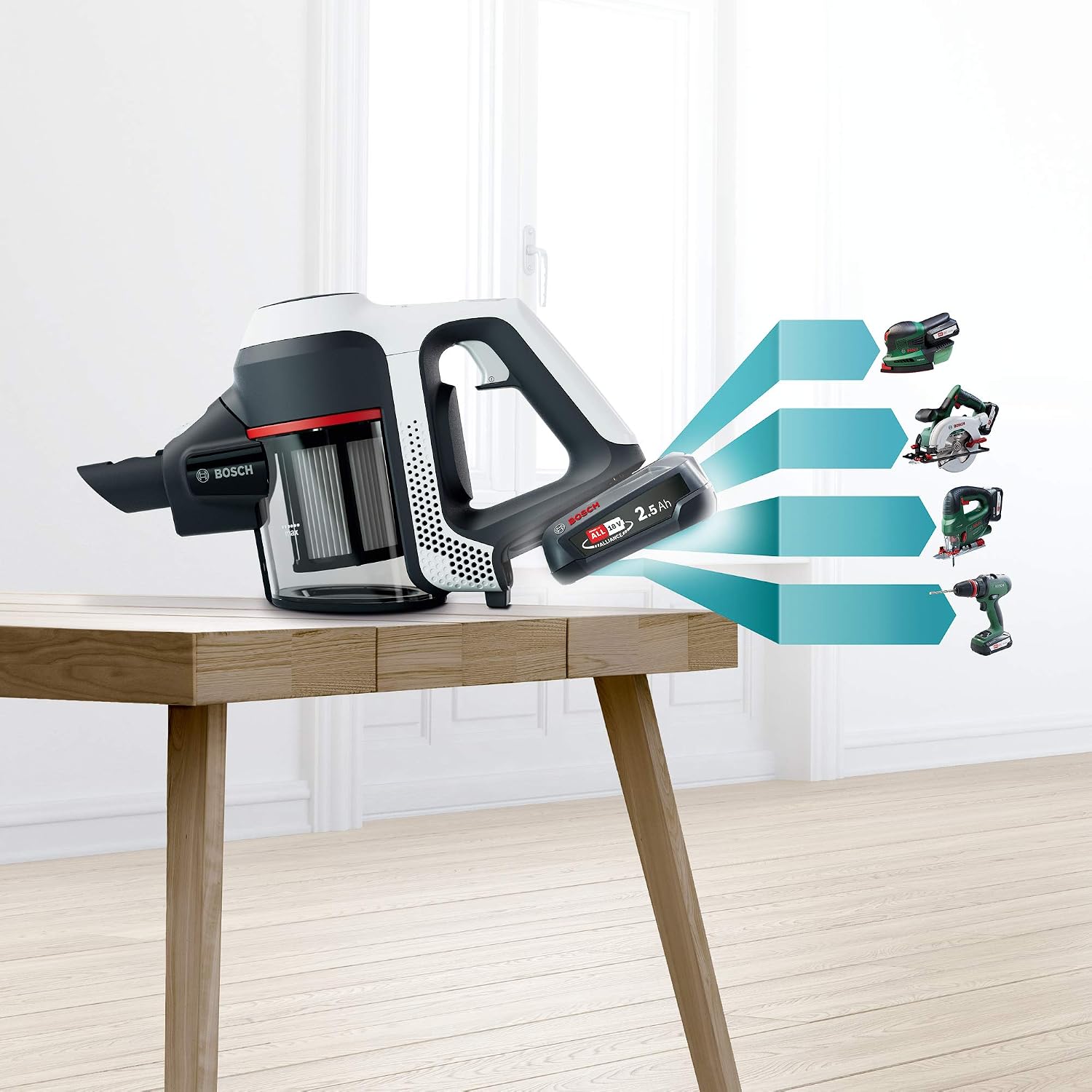 Bosch Unlimited Serie 6 battery shown compatible with various Bosch 18V power tools.