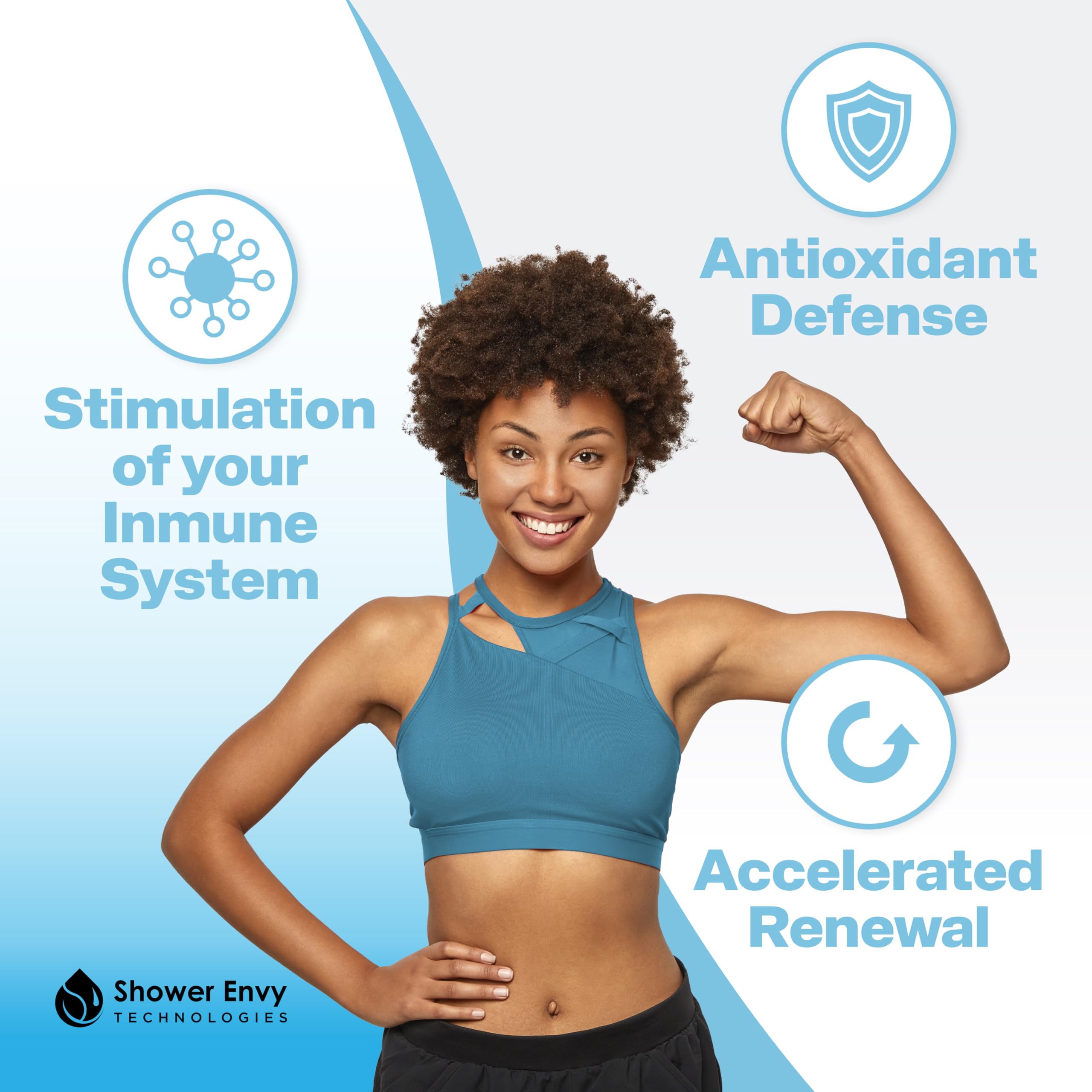 ShowerEnvy 5.0 Gefilterter Duschkopf – 15-stufiger Filter Mit Vitamin C & E Für Weiches Wasser Und Gesunde Haut
