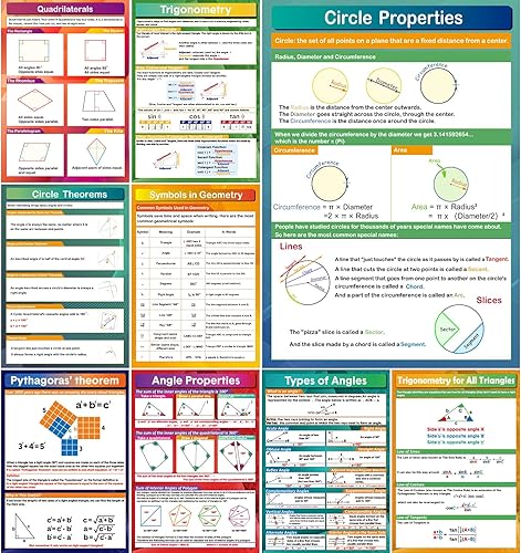 9 pósteres de geometría matemática, ángulos educativos, triángulos, trigonometría, círculo, matemáticas, decoración de aula para escuela secundaria