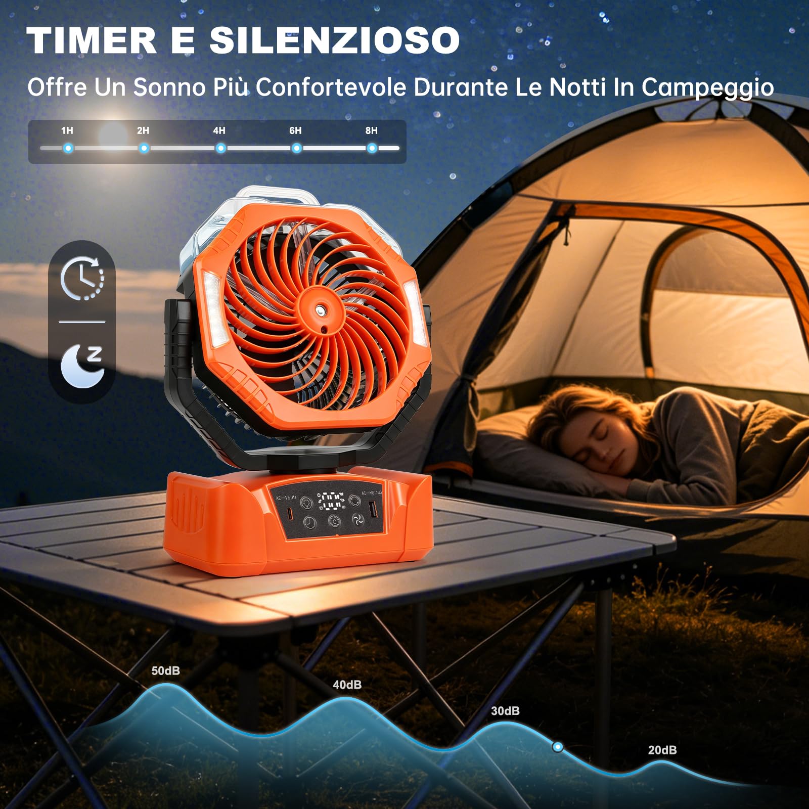 JONRRYIN Ventilatore da Campeggio 20000mAh, Ventilatore Ricaricabile con Nebulizzazione USB, Ventilatore da Tavolo con 6 Modalità Luce, 6 Velocità, Rotazione 270°, per Camper e Tenda