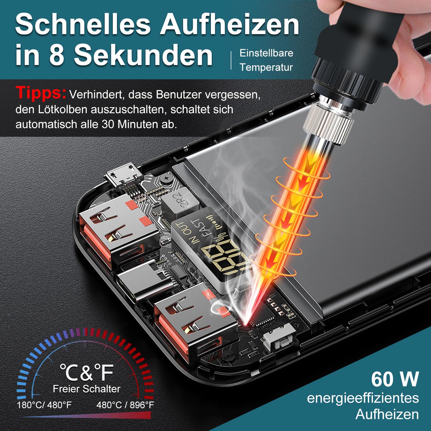 Kabelloser Lötkolben für Makita 18V Akku, Schnelles Aufheizen Lötstation mit LED Digitale Display, Mobilität Soldering Iron mit USB&Type-C für Heimwerker, Gerätereparatur, Drahtschweißen(Ohne Akku)