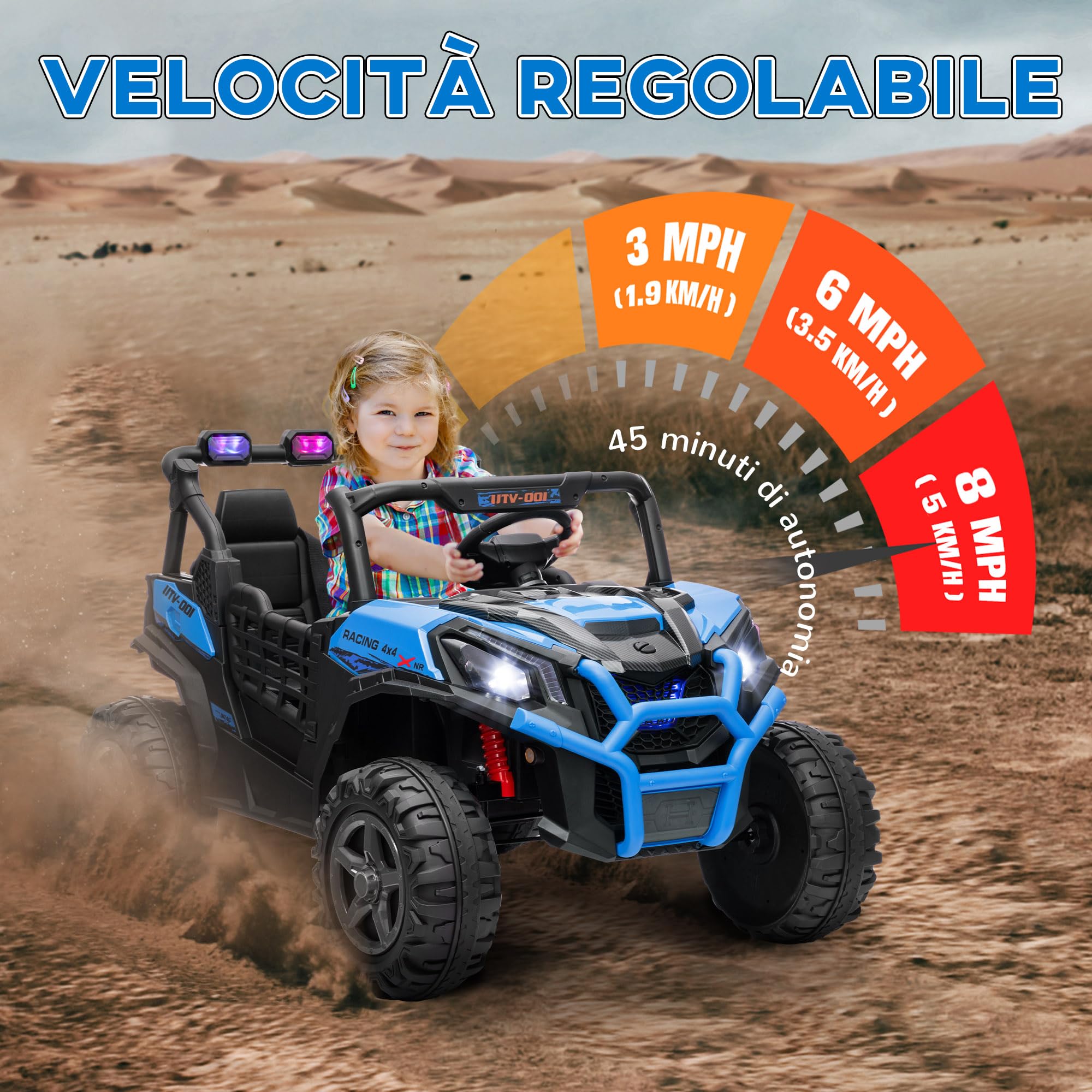 AIYAPLAY Macchina Elettrica per Bambini 3-8 Anni 24V Fuoristrada 2 Posti, 3-8km/h Auto Elettrica per Bambini con 2 Motori, Sospensioni, Telecomando, Musica, Fari, Cintura e Clacson, Blu