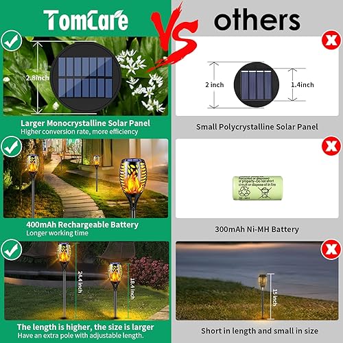 Miniatura 2 de TomCare Paquete de 8 luces solares para exteriores, llamas parpadeantes, luces solares decorativas de jardín, funciona con energía solar,