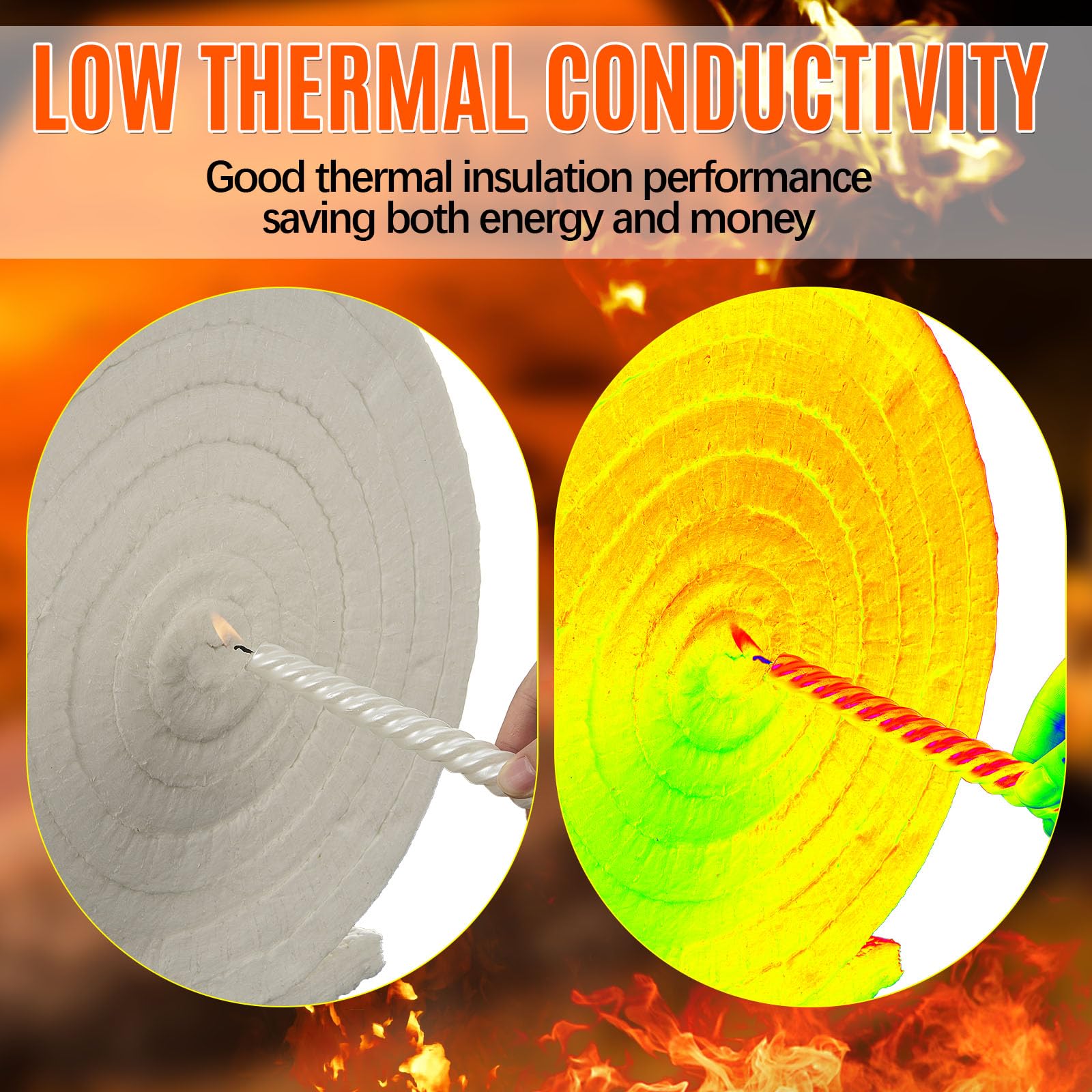 Copertura in fibra ceramica resistente alle alte temperature (per stufe a legna, stufe a pellet, caldaie e altro), classificazione fino a 1184 °C