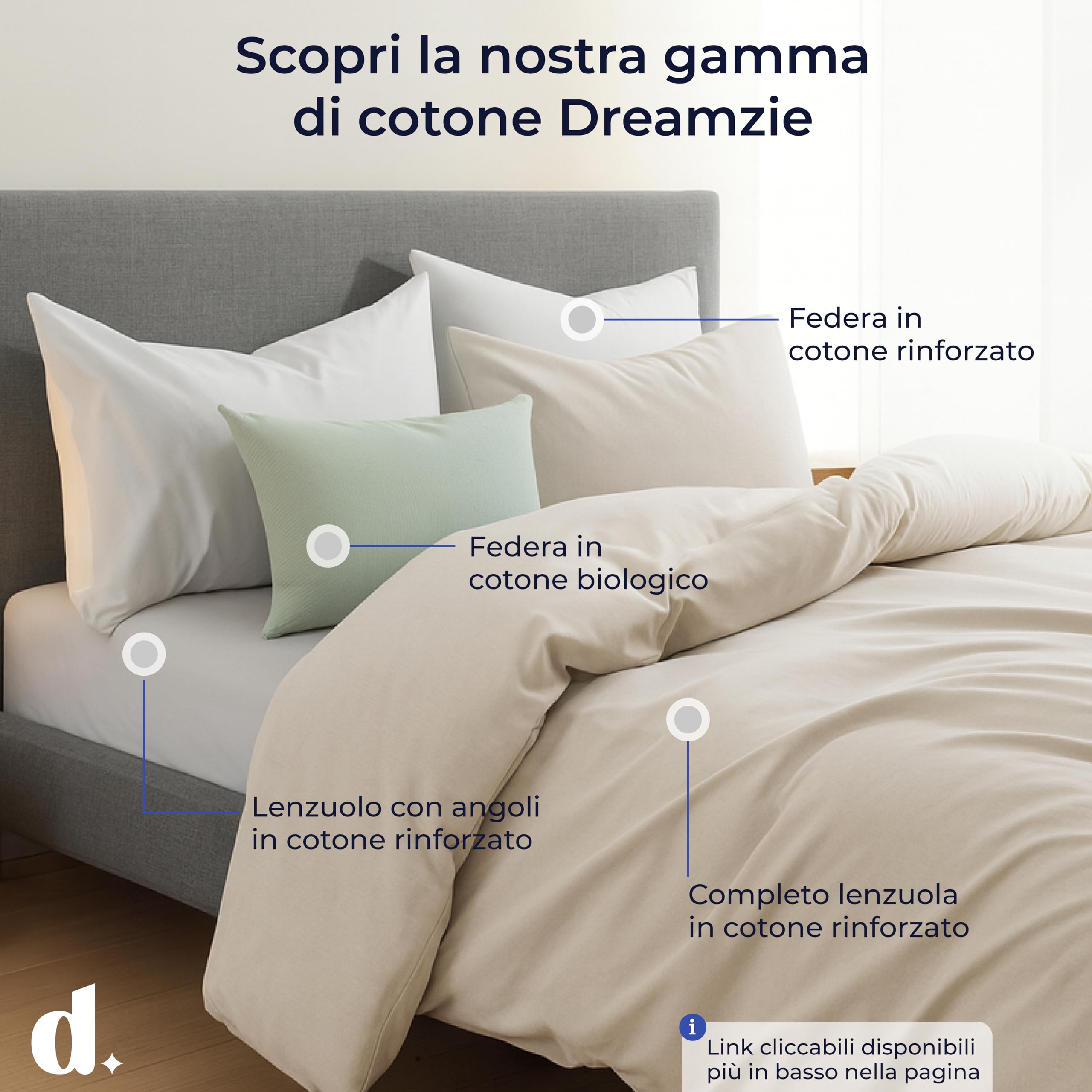 Dreamzie – Lenzuola Matrimoniali 200x200 Cotone Elastico Comfort Premium 250gsm - Altezza Profondo 40 cm, Materassi Alti o Boxspring - Oeko-Tex – Bianco
