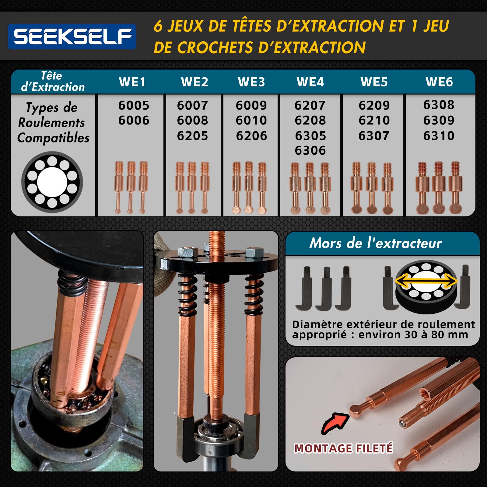 Kit Extracteur de Roulement Interieur 36 en 1, Séparateur de Roulements Internes et Externes, Engrenage Outil de Démontage et d'Extraction