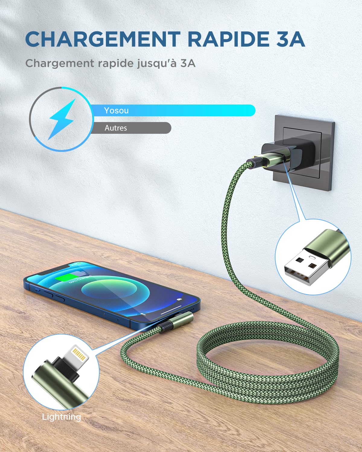 Cable iPhone,[2m/Lot de 3] Fil Chargeur iPhone Charge Rapide Tressé Longue Cordon iPhone Certifié MFi Angle Câble Lightning USB pour iPhone 13/11/14/12 Pro Max Plus Mini XR XS 8 7 6S SE,iPad,Airpods
