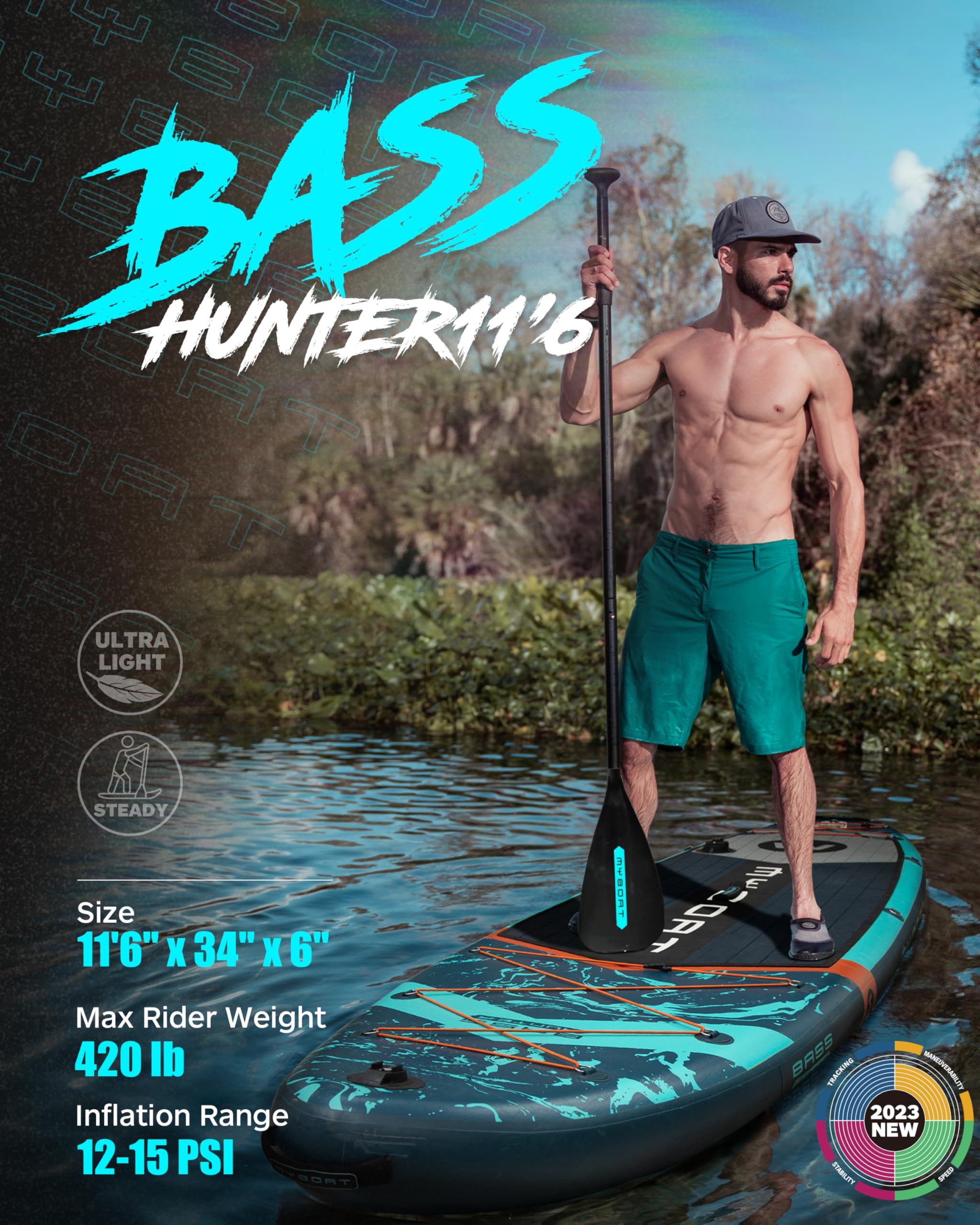 MYBOAT 11'6''×84''×6'' Bardzo szeroka nadmuchiwana deska do wiosłowania, deska SUP z 3 zdejmowanymi płetwami, podwójne bungee, uchwyt na aparat, pompka ręczna, mocne wiosło, sucha torba 5 l, smycz