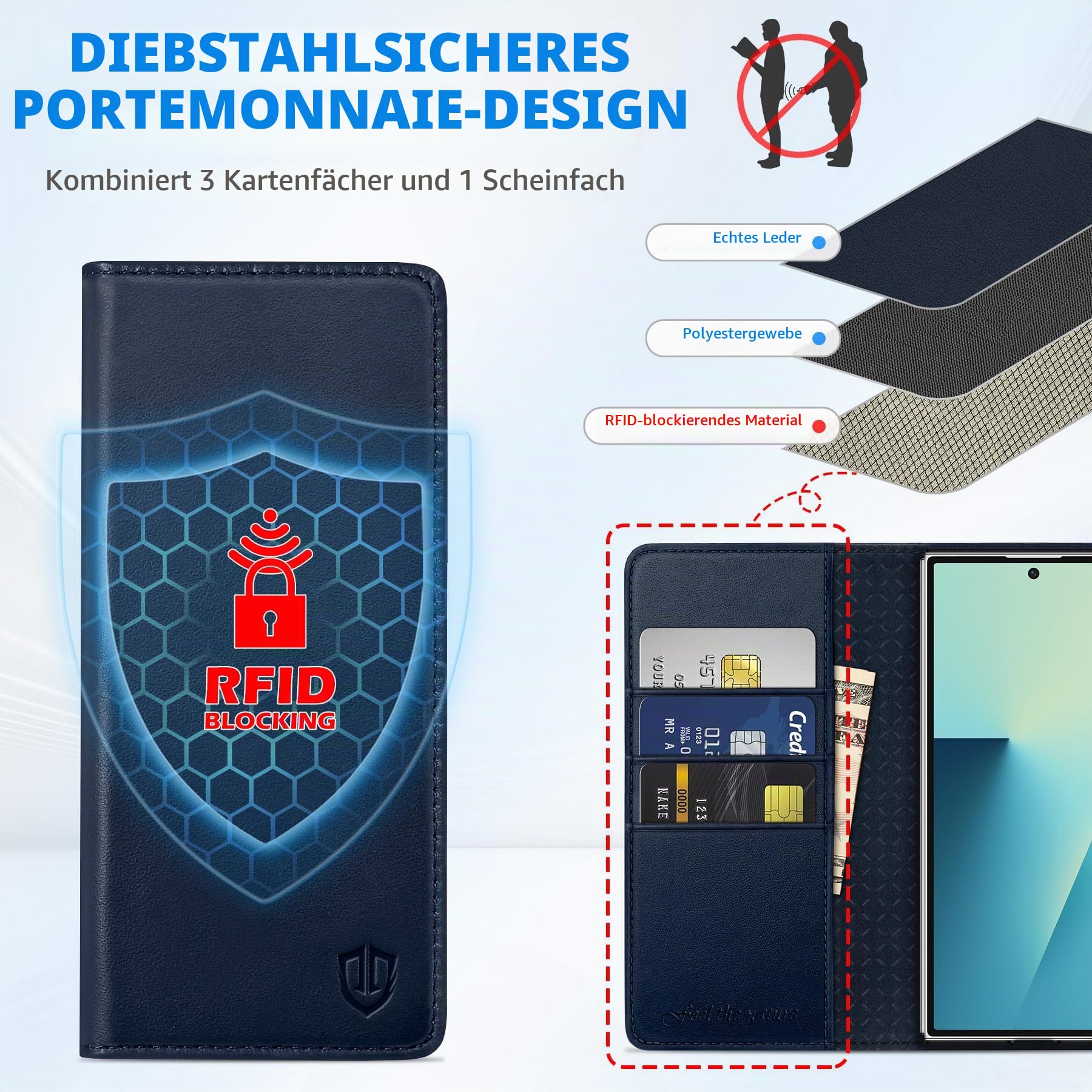 SHIELDON Lederhülle Kompatibel mit Galaxy Z Fold 7 (8,0") 2025, Marineblau
