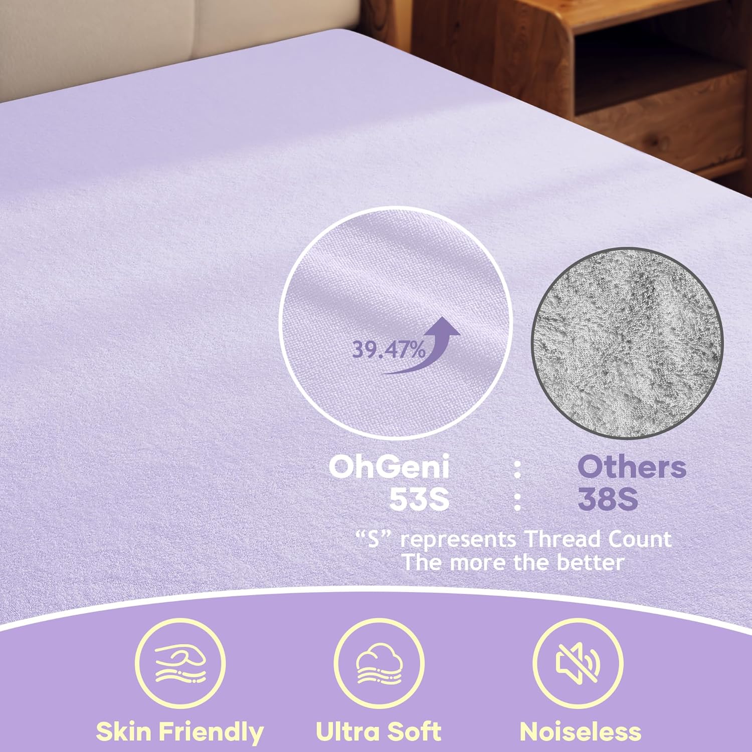 OhGeni 100% Waterproof Mattress Protector, Queen Size Purple, Fitted Sheet with Deep Pockets, 6''-18'', Premium Noiseless Breathable Soft Material, Mattresses Cover for Bed - Image 3