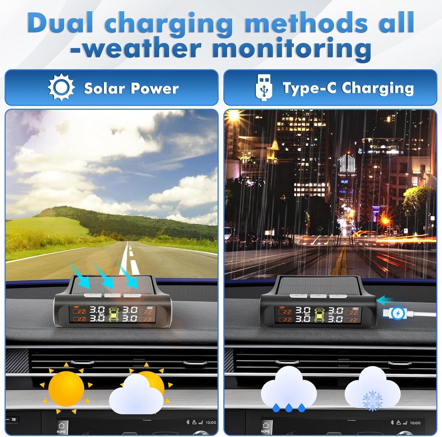 Tire Pressure Monitoring System with Solar Charge,TPMS Tire Pressure Monitor System with 4 External sensors & 5 Alarm Modes, Real Time Monitoring Pressure & Temperature,Suitable for 4 Wheeled Vehicles