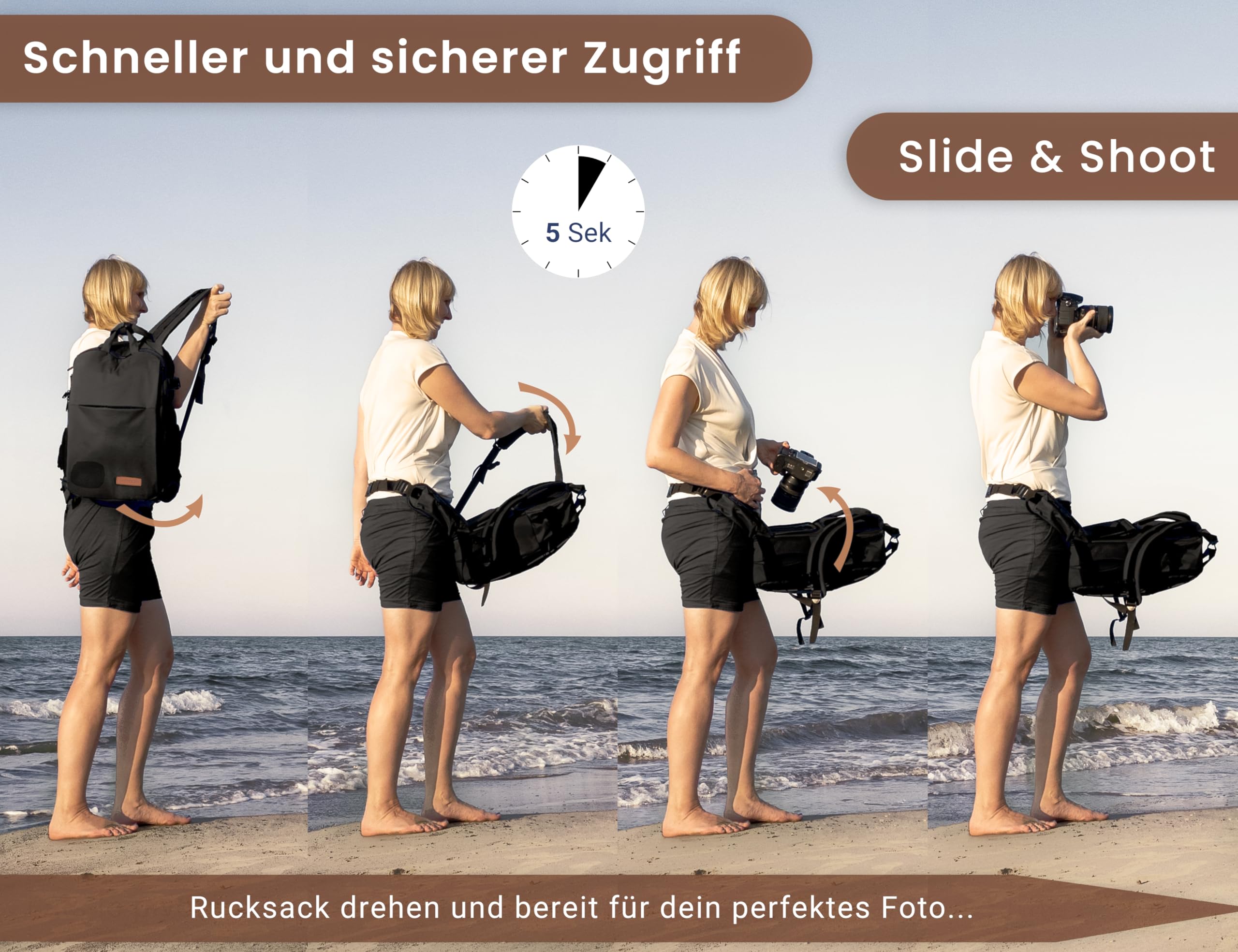 Fotorucksack Diebstahlsicher Schwarz Zugriff über die Rückseite