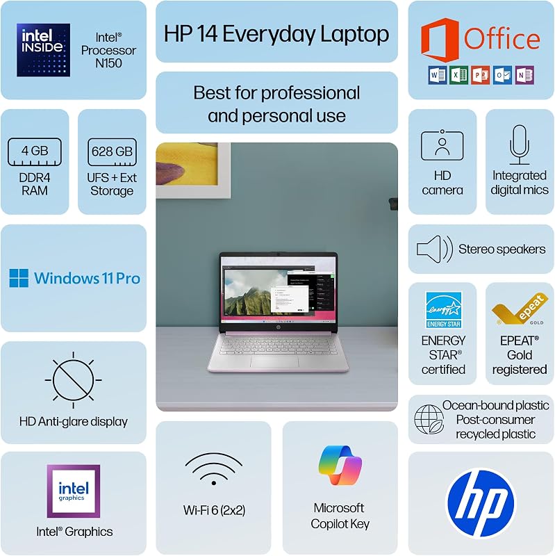 HP 14” Laptop Ultra-Portable Computer 2026 Student Business, MS Office, Copilot AI, Intel 4-Core CPU, 4GB RAM, 628GB Storage (128GB UFS+500GB Ext), Long Battery, MaxsolAccessory, Win 11 Pro, Lavender image 2