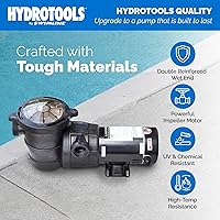Vista 70 de SWIMLINE HYDROTOOLS Above-Ground Pool Motor Pump, Hydro-Flo 0.3 HP w/ 1980 GPH, Vertical