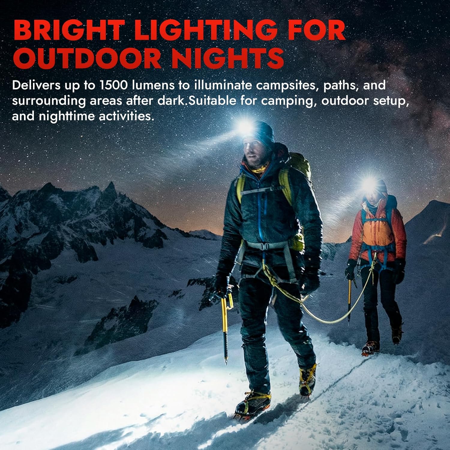 WARSUN Rechargeable Headlamp 1500 Lumens, Hands-Free LED Headlamp with Adjustable Angle, Motion Sensor & Battery Indicator, 4 Modes for Winter Chores, Snow Shoveling, Outdoor Work