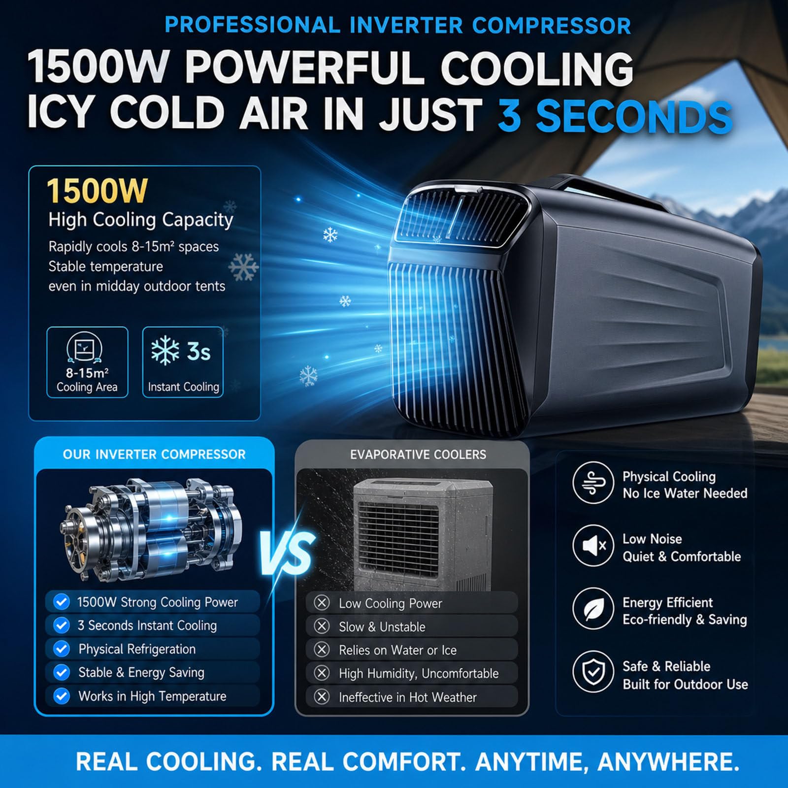 Aire Acondicionado Portatil 12v 24v para Caravana Y Camping, 5200 Btu, 4 Modos FríO/Ventilador/DeshumidificacióN/SueñO, para Casa, Coche, Camper Y Viajes Cortos C