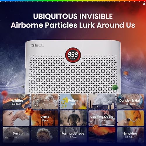 Miniatura 9 de OKSOU 5 filtros Purificadores de aire para el hogar, habitación grande, 1490 pies cuadrados, sensor láser de pantalla digital PM2.5, modo ecológico